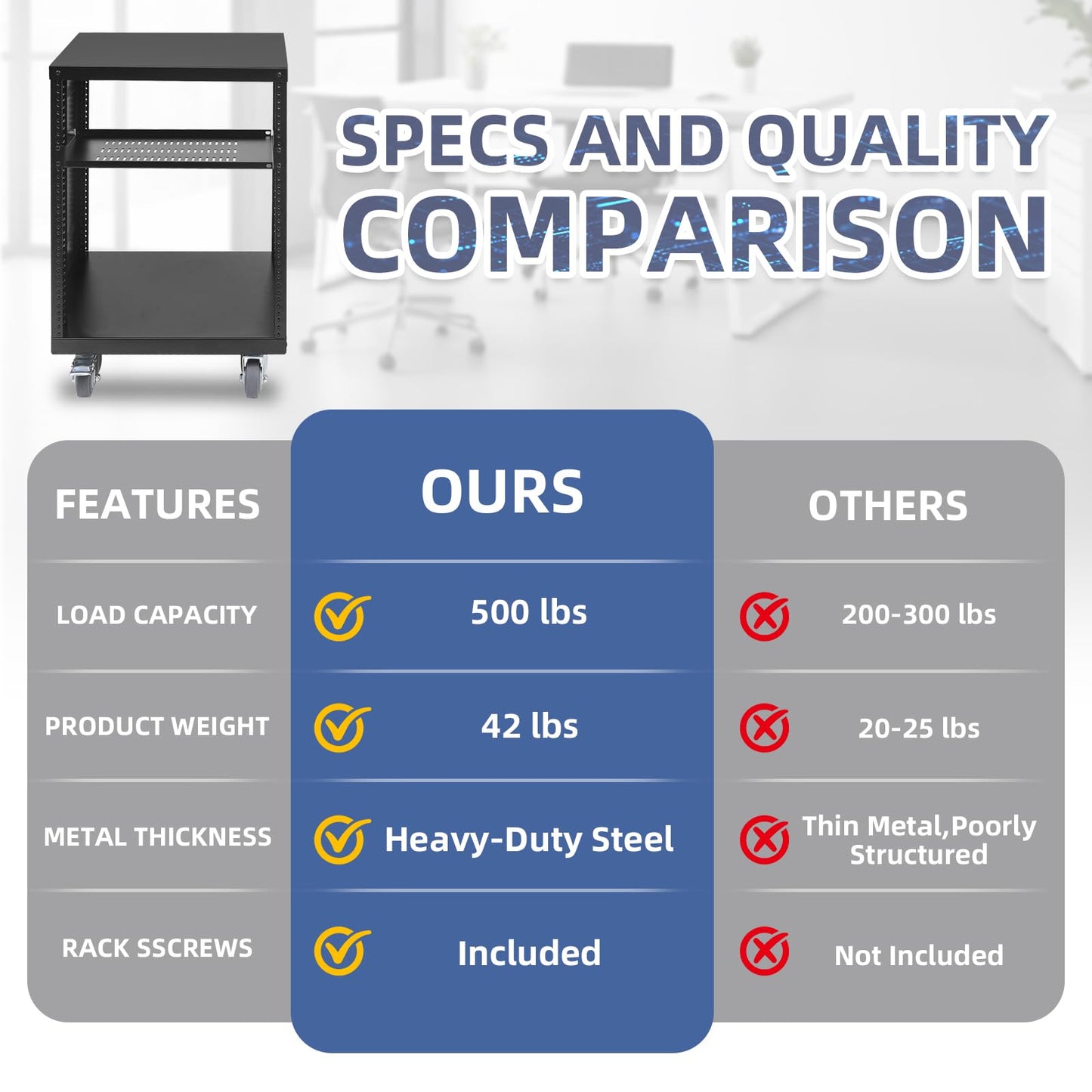 12U Rack with Caster Wheels, Heavy-Duty AV Rack with Adjustable Steel Shelf, Open Frame Server Rack for IT, AV, Data & Computer Equipment, 500lb Capacity, 19.7" W x 17.7" D x 26.8" H