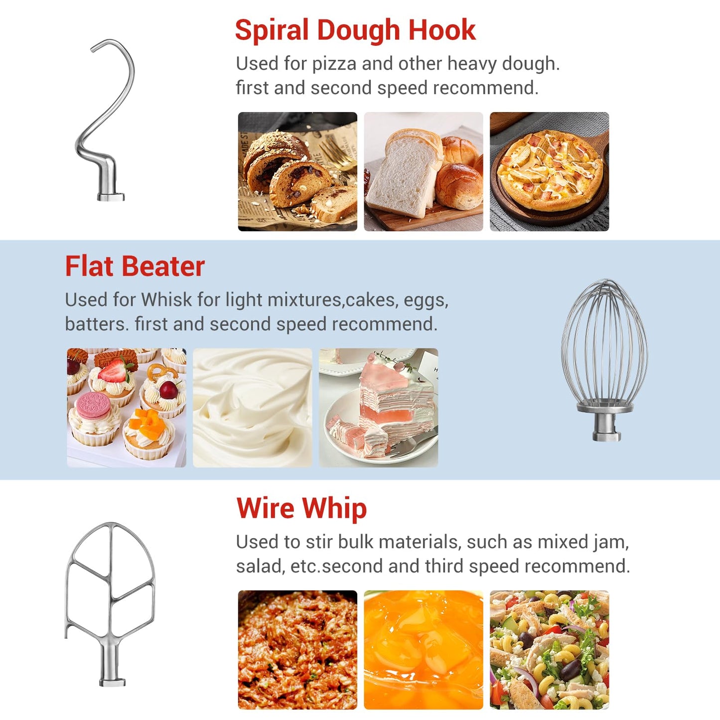 Commercial Food Mixer 20Qt, Heavy Duty Commercial Stand Mixer with 3 Speeds Adjustable, 1100W Electric Dough Mixer with Stainless Steel Bowl, Dough Mixer Timing Function for Bakeries Pizzerias