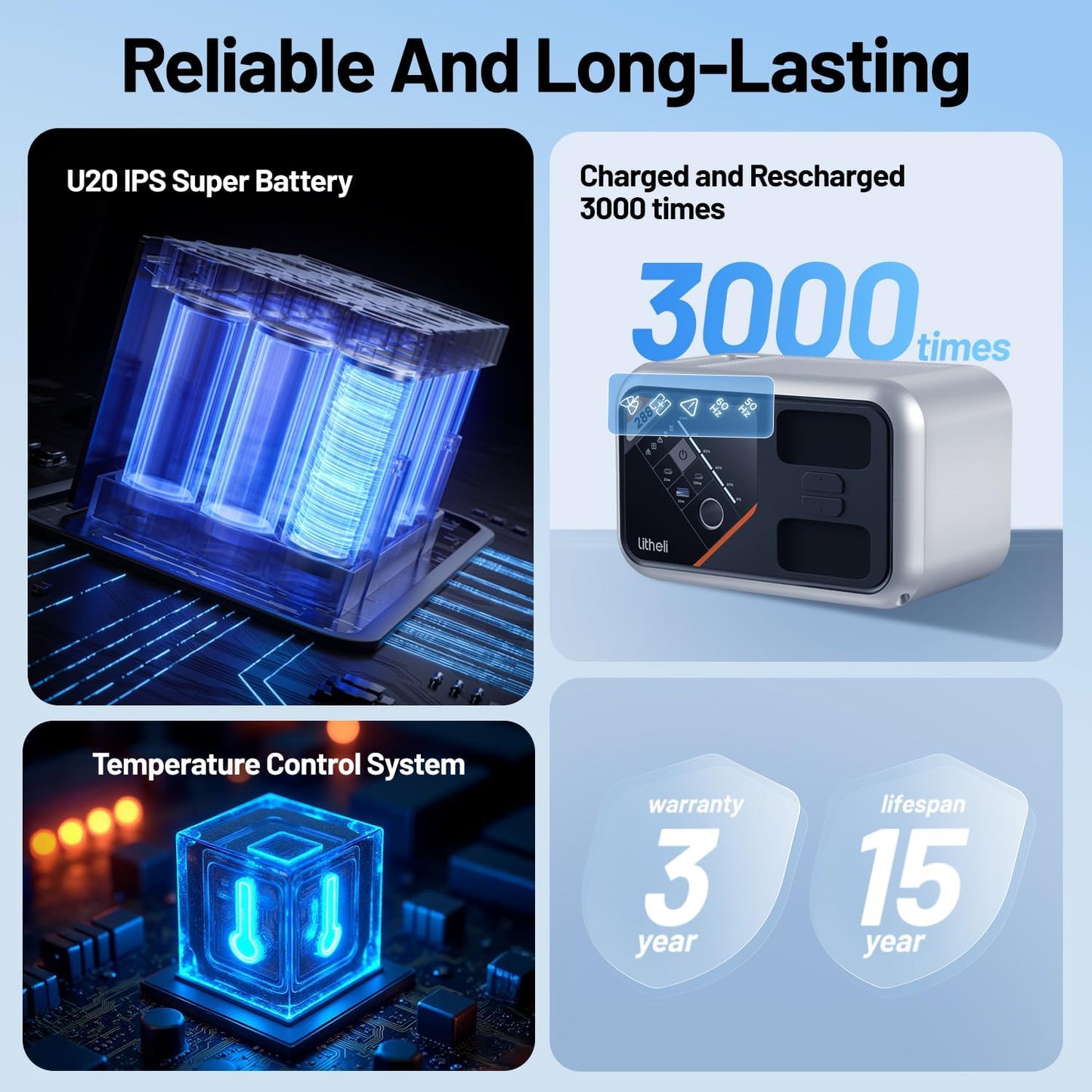 Litheli 288 Series Portable Power Station 287Wh, Lithium Battery Solar Generator（2 x 74Wh Battery Pack Shipped Separately), 300W AC Outlet, 0-95% in 50Min, Power Bank for Outdoor Emergency RV Van