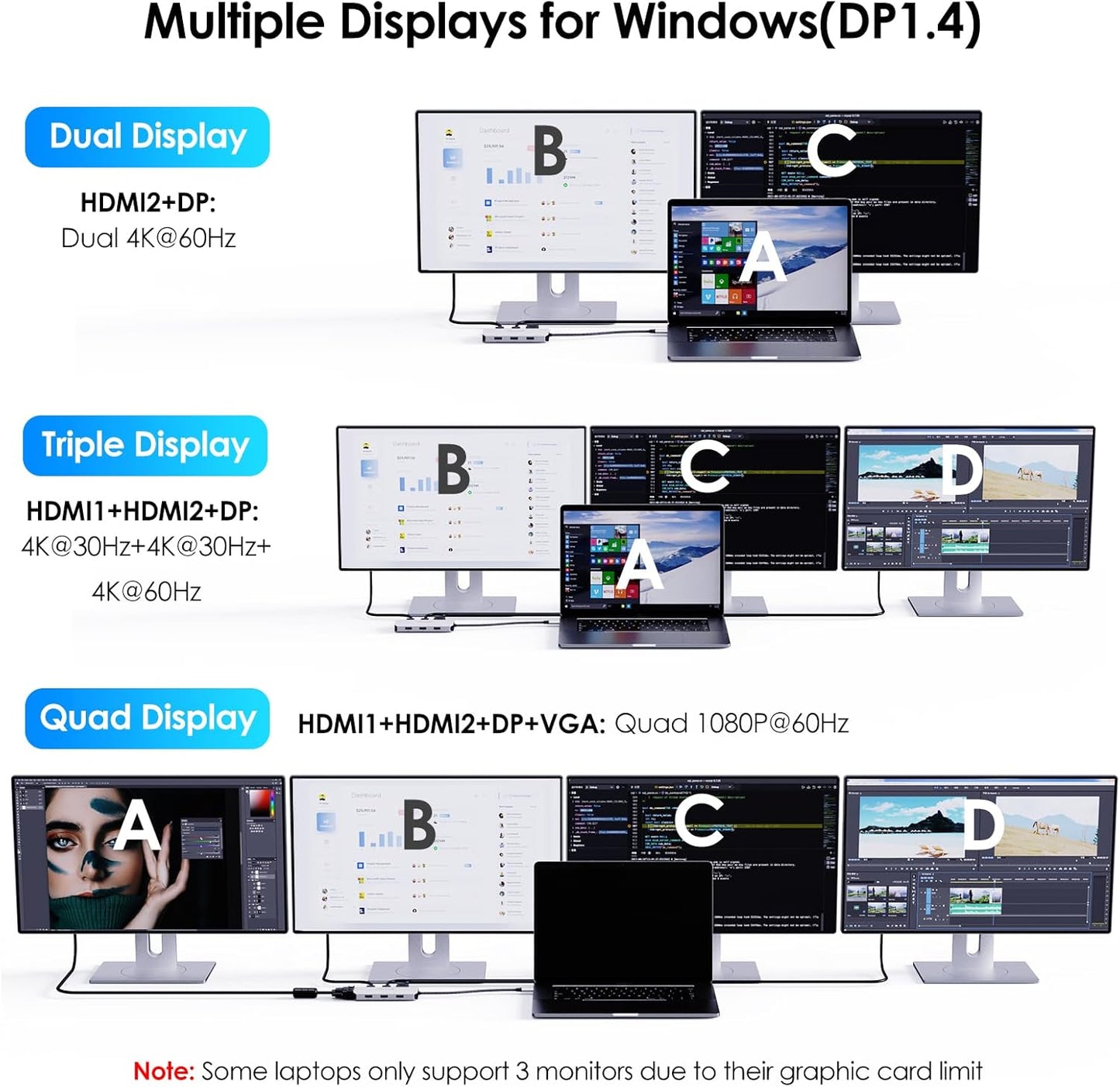 WAVLINK HDMI,DP,VGA,3* USB-A2.0 USB C Docking Station, Docking Station Quad Monitors with Dual for Wireless