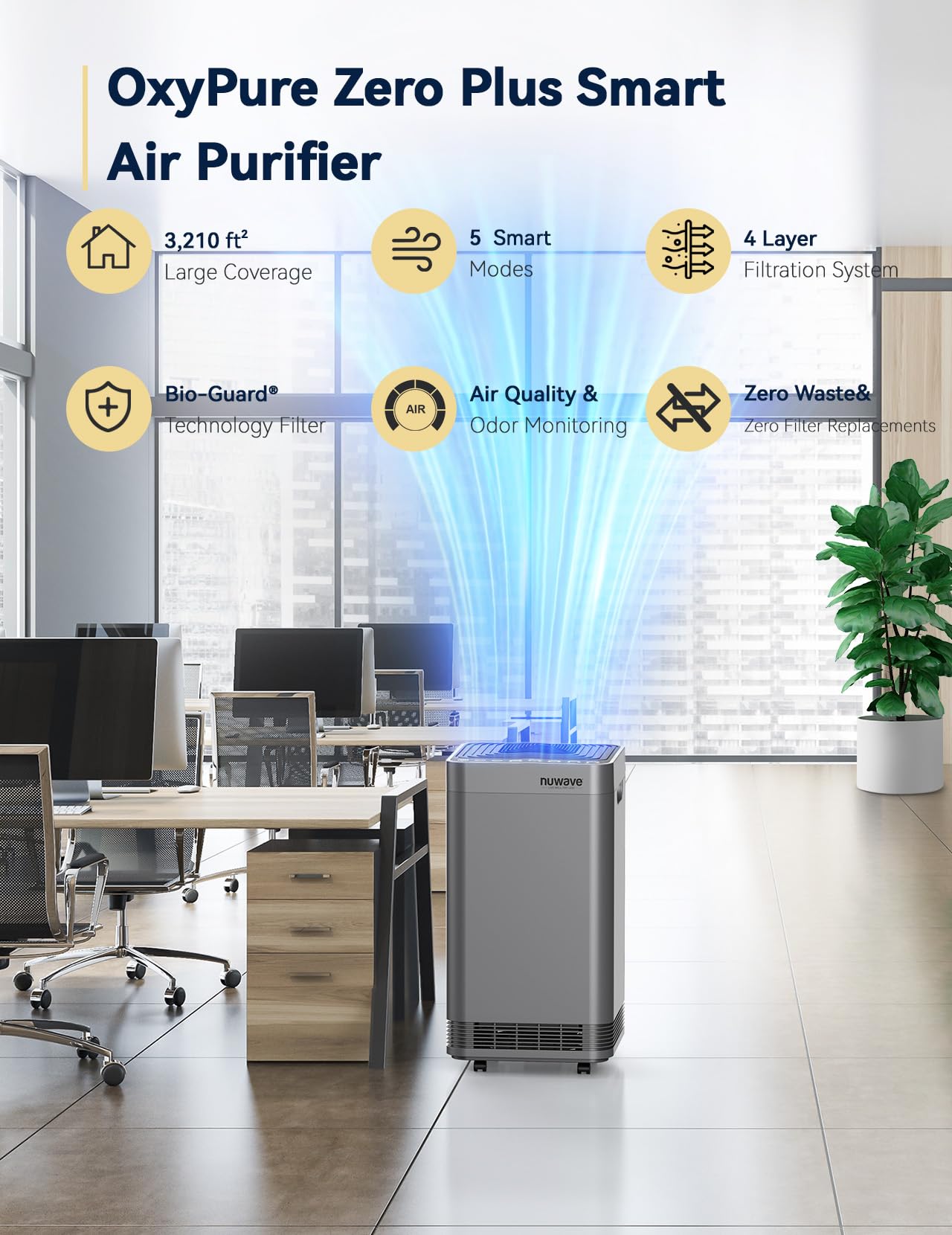 Nuwave OxyPure Zero Plus Air Purifier, Save on Filter Replacements, Covers up to 3210ft² Large Room with Powerful Motor, Captures 99.99% of Particles, Dust, Smells, Sleep Mode for Bedroom