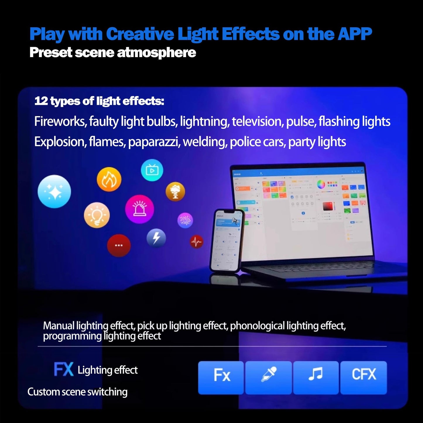 Amaran Pano 60c Kit Led Video Panel Light 60W RGBWW Full Color Lights,CCT 2,300K-10,000K,12 Lighting Efects,App Control,Support USB-C PD,with Softboxes and Carrying Case (Charcoal)