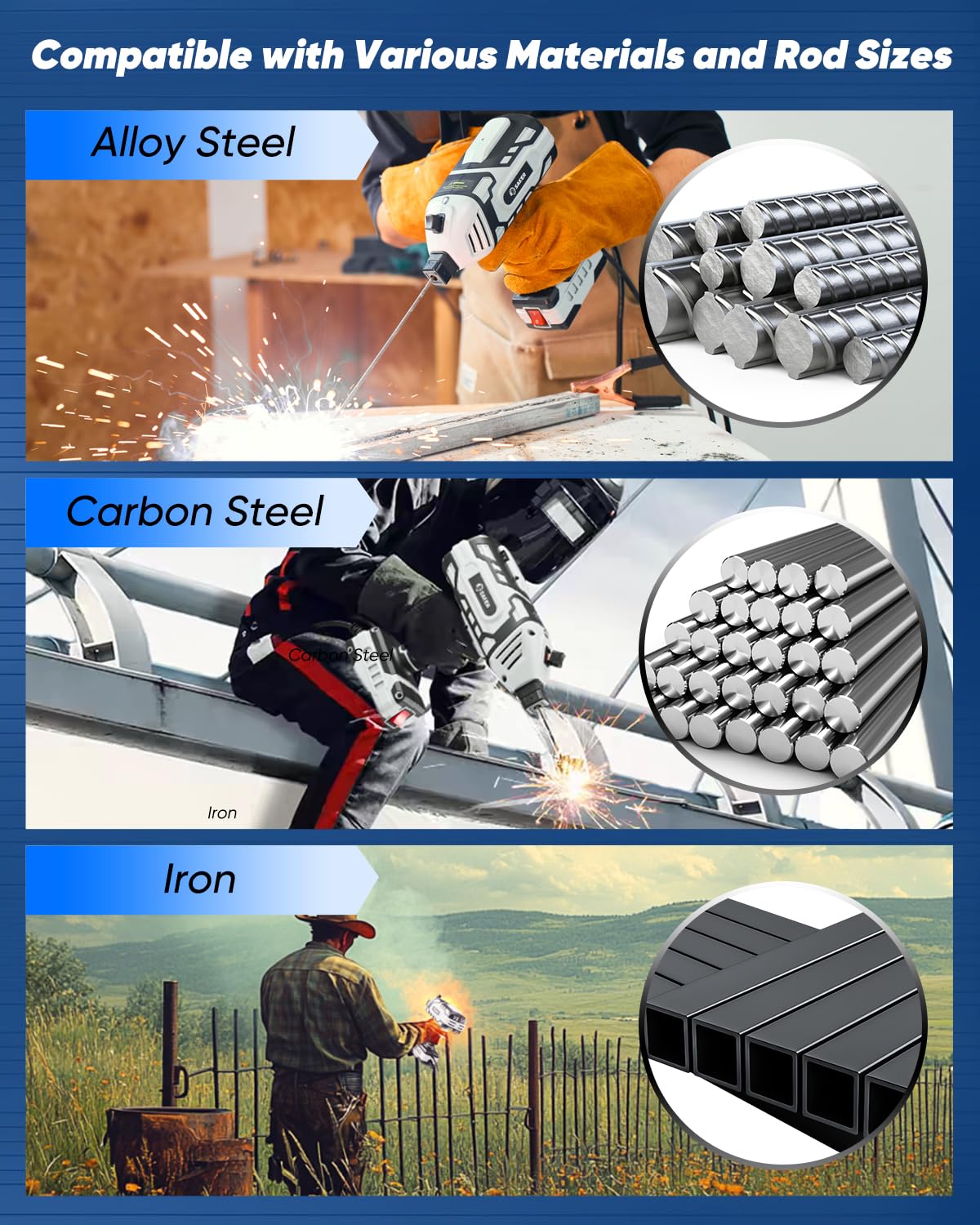 Saker Portable Electric Welding Machine-Saker E6013 Welding Rod 3/32'' 1-Pound Carbon Steel Stick Welding Electrodes