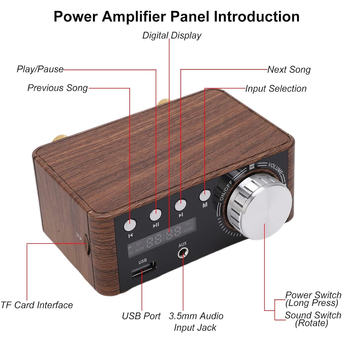 50W TPA3116 Audio Amplifier, USB Digital Bluetooth Amplifier Chip HiFi Stereo AMP Small Memory Card Player Audio