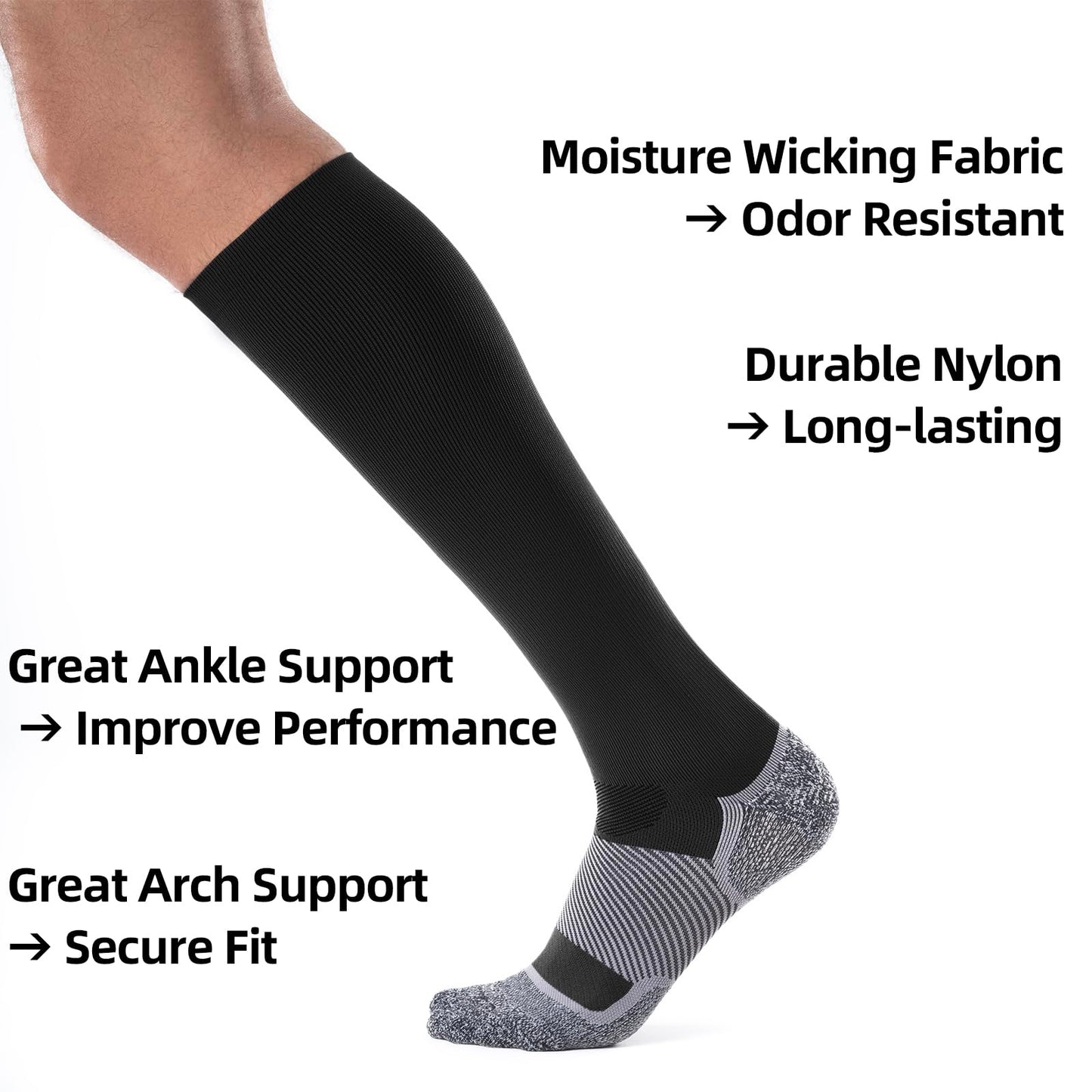 Medical Compression Socks 20-30 mmHg for Men Women (3 Pairs) - Best Support for All Day Wear, Pain Relief, Circulation
