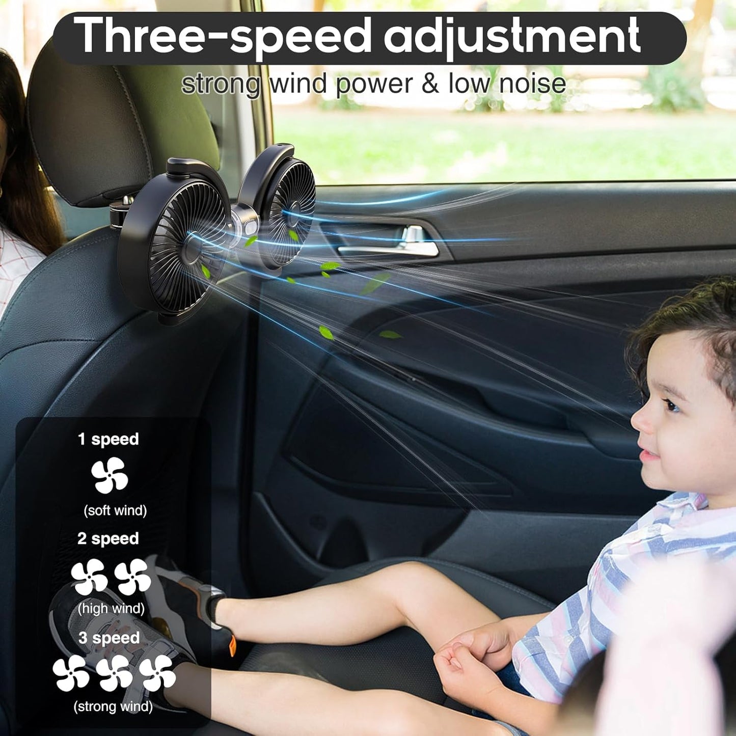 360 3-Speed Trustnice USB Car Fan for Backseat for Kids, Dual Head Car Seat Fan Independently Controlled Rotatable