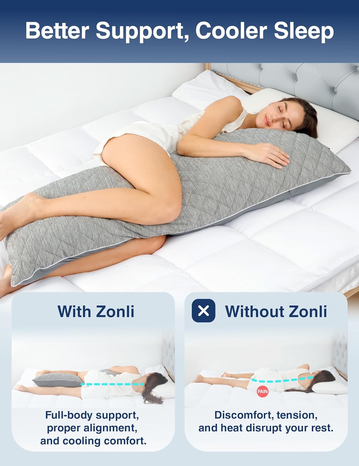 ZonLi Cooling Body Pillow - Memory Foam Support for Side Sleepers & Pregnancy | 20 x 54 Inch, Grey with Washable Case