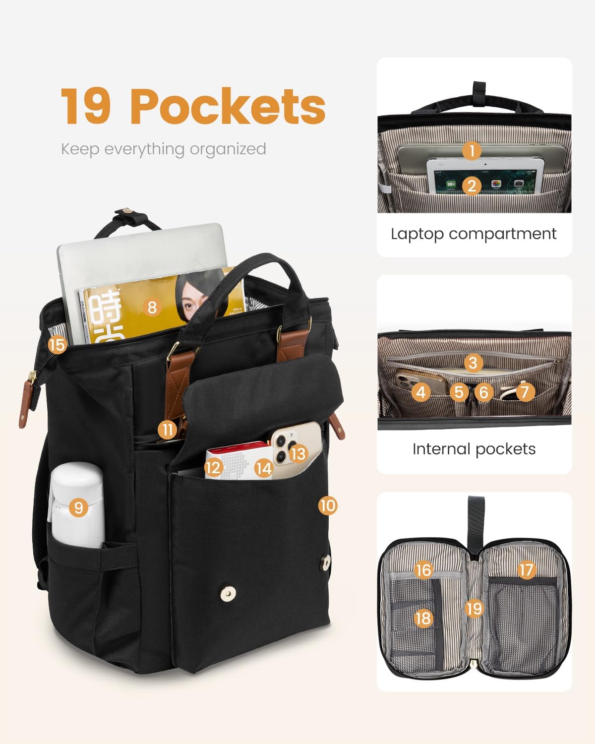 Backpack Backpack Pack, Backpack, 15.6 Inch LOVEVOOK Laptop for Women, Teacher Nurse Work Laptop Bag, Waterproof Travel