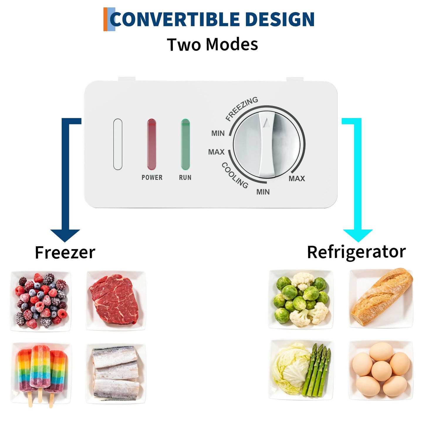 21 Cu. Ft. Convertible Refrigerator/Chest Freezer, Commercial Chest Freezer with 2 Baskets Top Opening, Easy Defrost Drain, for Home, Apartment, Basement, Garage, White