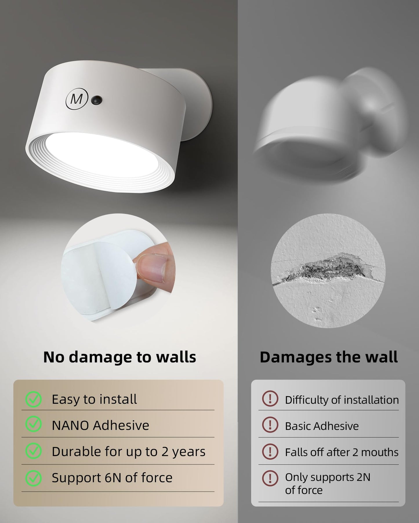 AMETHEUS LED Wall Mounted Lights, Rechargeable, 3 Color Temps, 360? Rotation, Dimmable, 2 Pack, White, Model WL02