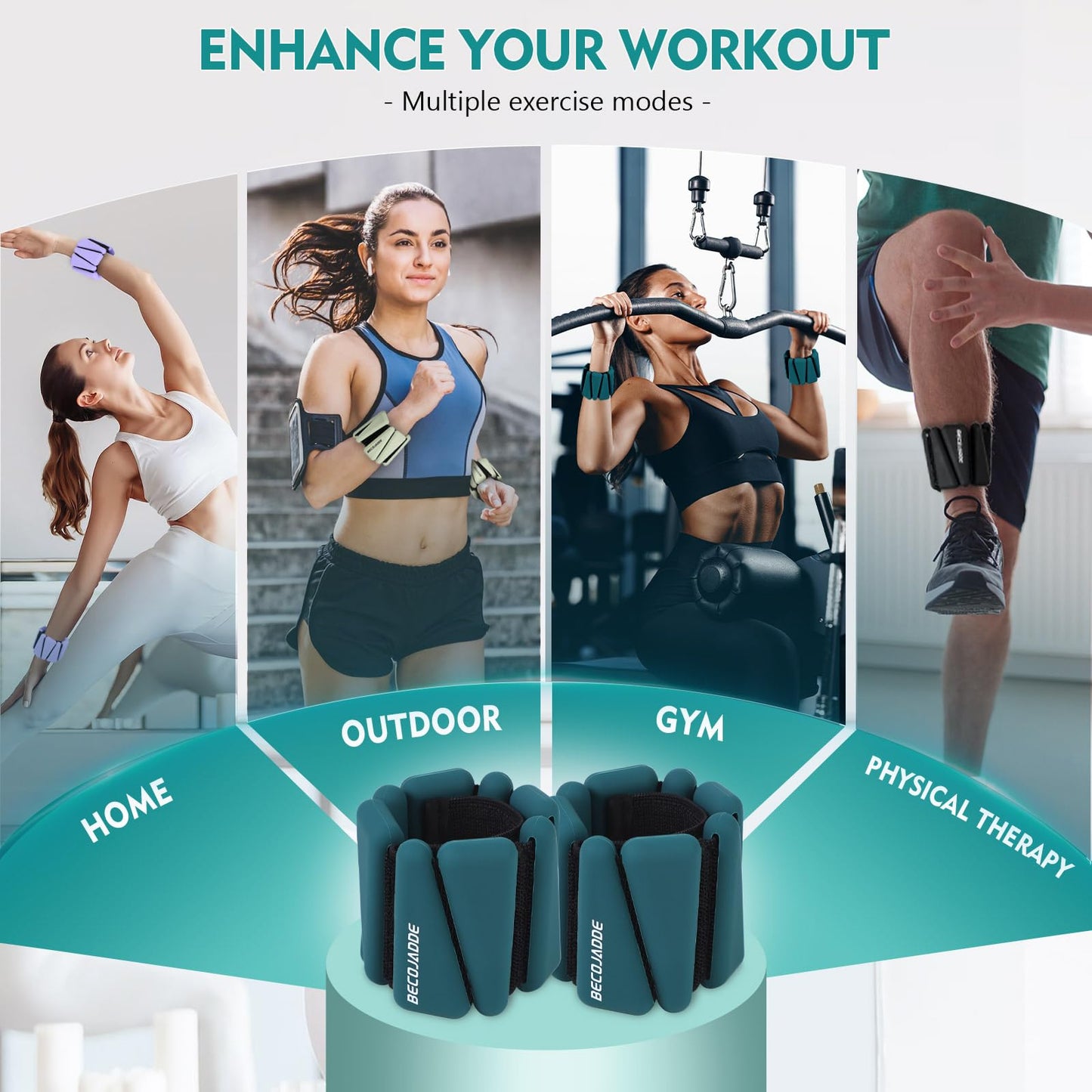 BECOJADDE Ankle Weights Set of 2 (1 lb Each) Adjustable Wrist Weights for Women Men Wearable Arm Leg Weight for Pilates, Running, Walking, Workout, Yoga, Deep Emerald