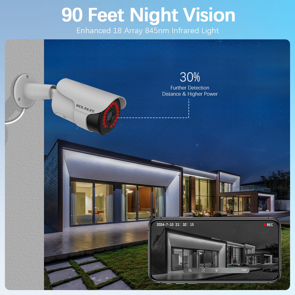 【90ft Super Night Vision】 Wired Security Camera System, Home Video Security Cameras Systems, POE DVR Surveillance Kits