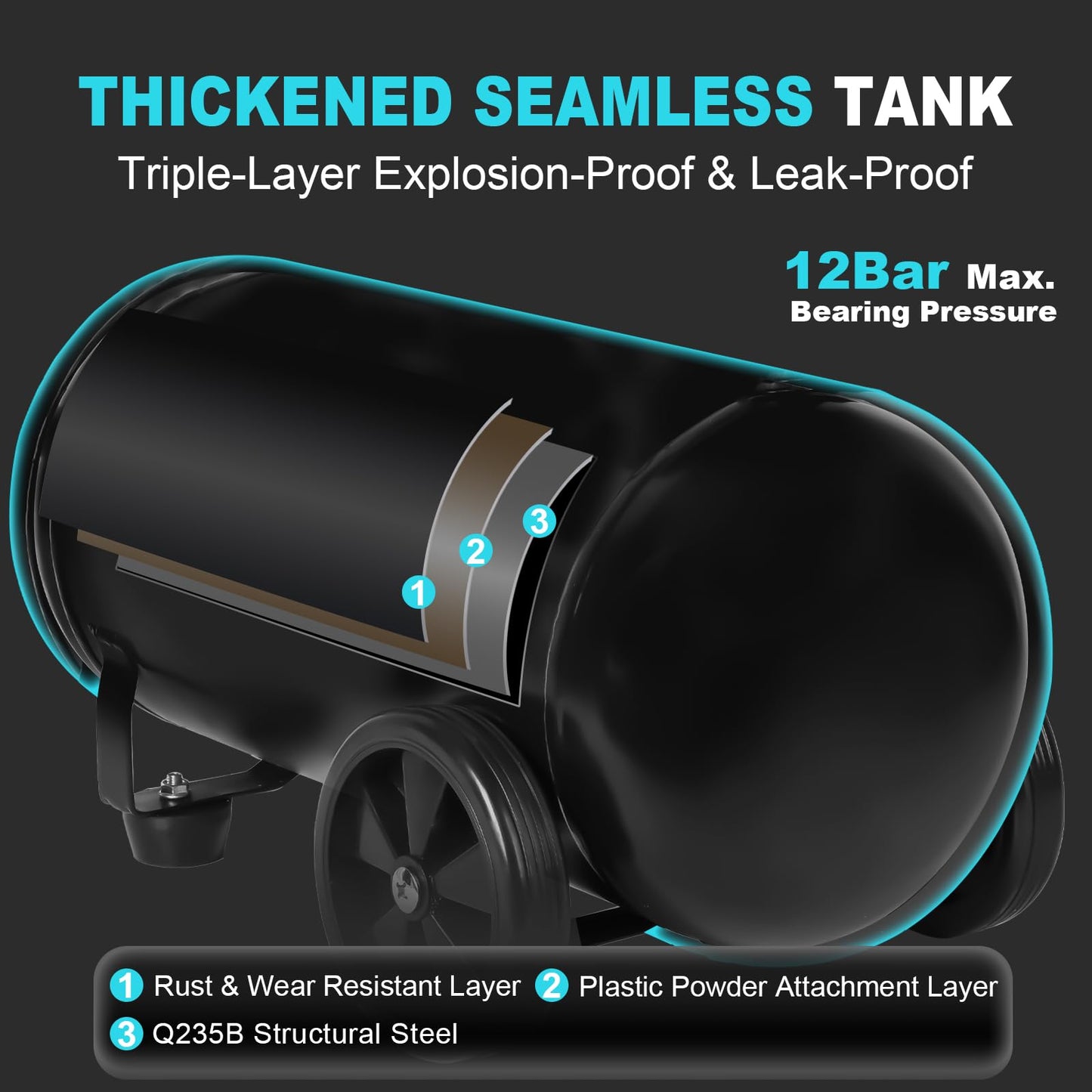 AAIN 6.3 Gallon Air Compressor | 1.5 HP 5.5-6 CFM Displacement Oil-Free Electric Compressor Tank with Max. 116PSI Pressure | 70dB Ultra Quiet for Tire Inflation, Air Blowing, Woodwork Nailing