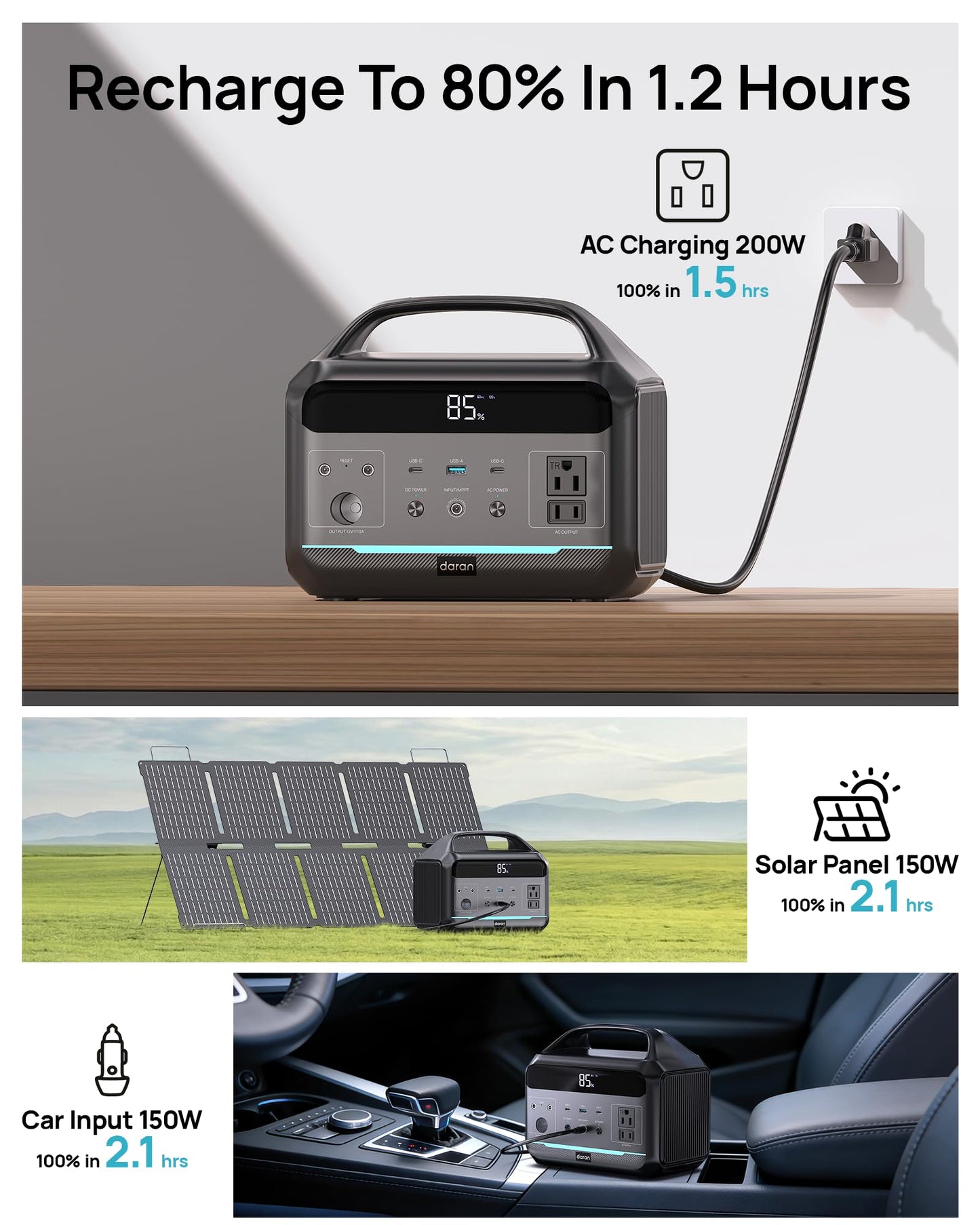 Portable Power Station 500W (Surge 1000W), 299Wh LiFePO4 Power Bank with AC Outlet, 1.2hrs Fast Charging, Solar Generator with 8 Output Ports for Camping, RV Travel, CPAP, Emergency