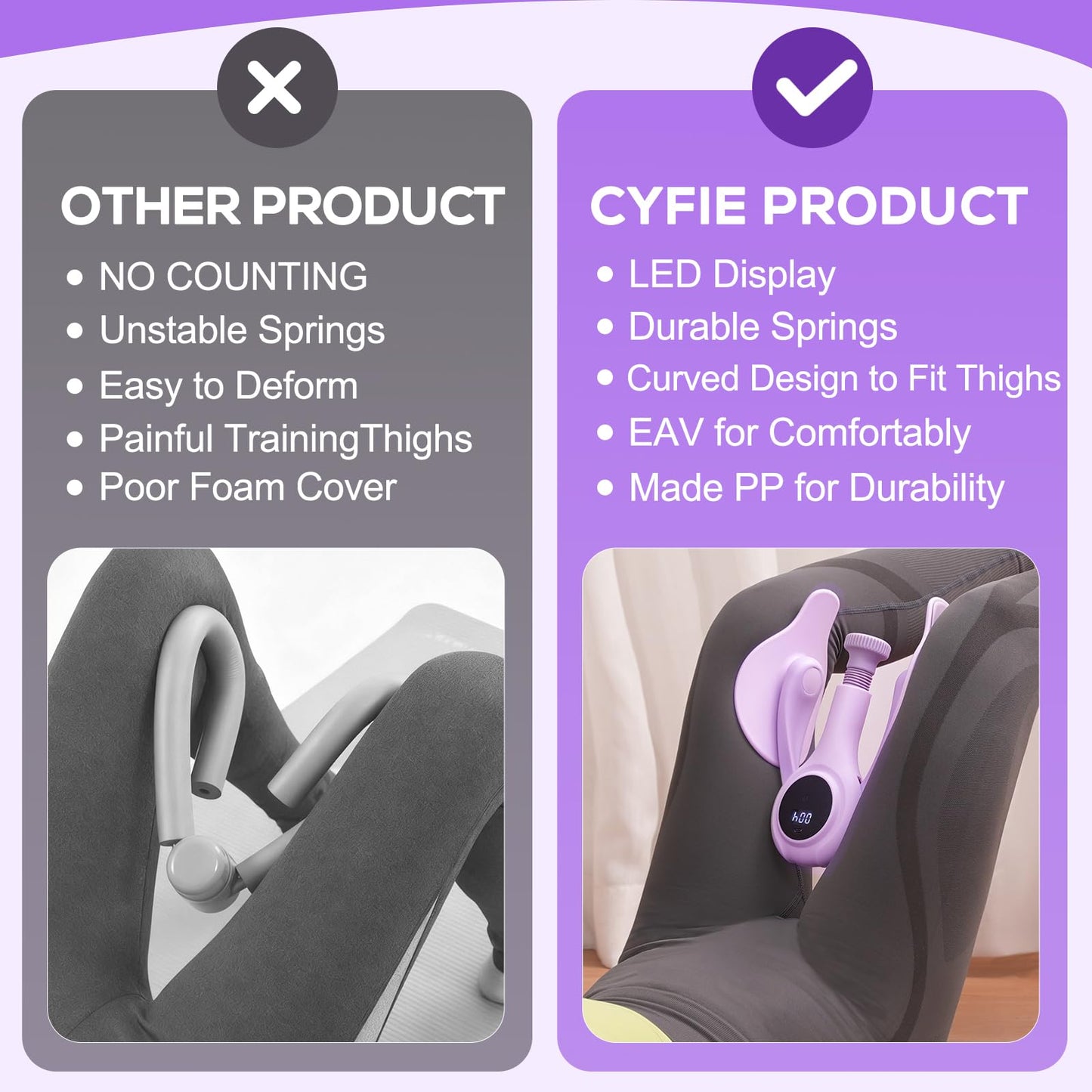 CYFIE Thigh Trainer for Women, Adjustable Inner Thigh Exerciser with 2 Band, Pelvic Floor Exercise Device & Kegel Exerciser with LED Counter, Hip Trainer & Thigh Workout Equipment for Home Workout