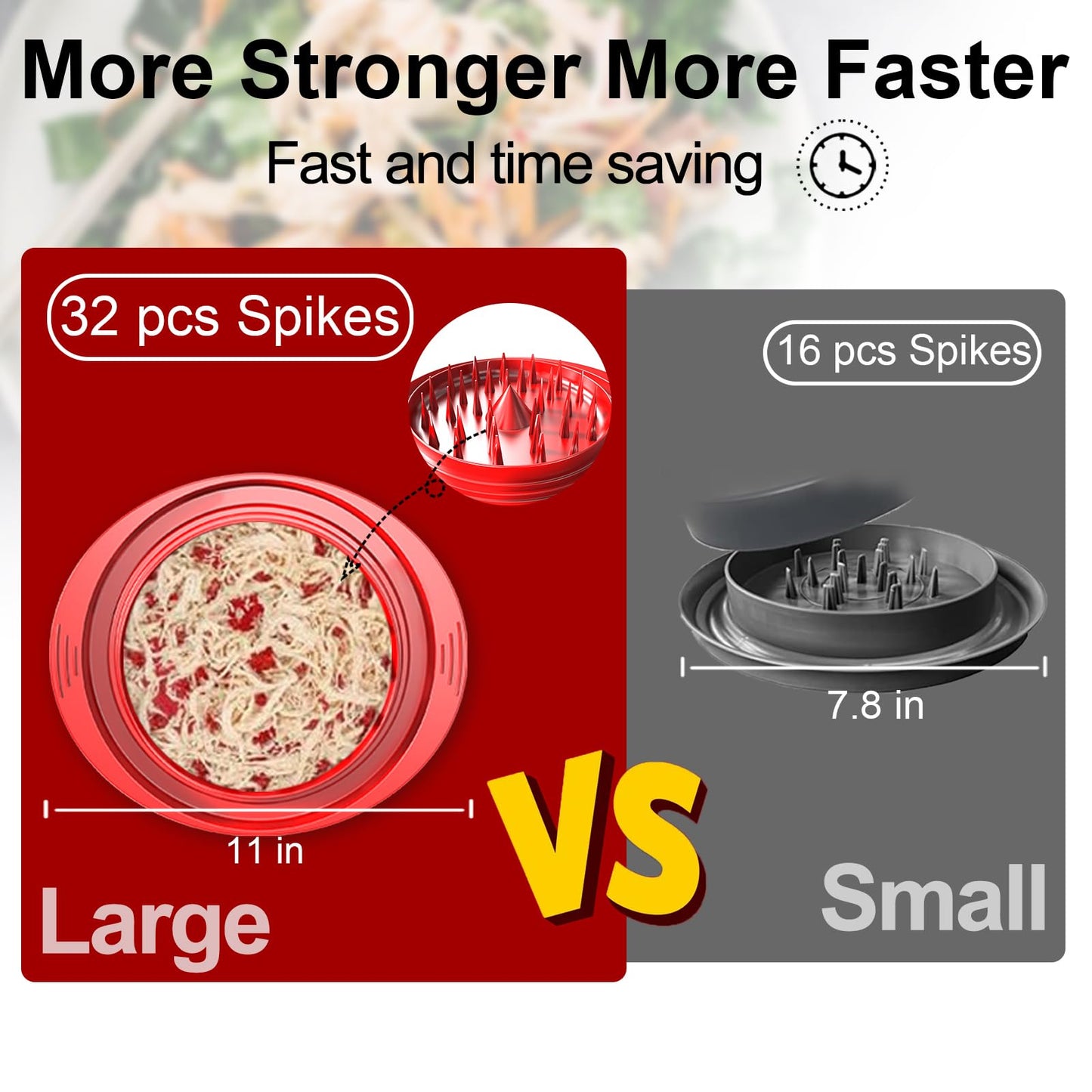Chicken Shredder Tool Twist, 11" Heavy Duty Large Chicken Shredder, Meat Grinders Gadgets Machine, BPA Free, Strong Anti-Slip, Dishwasher Safe, Suitable for Pork Beef Chicken, Red
