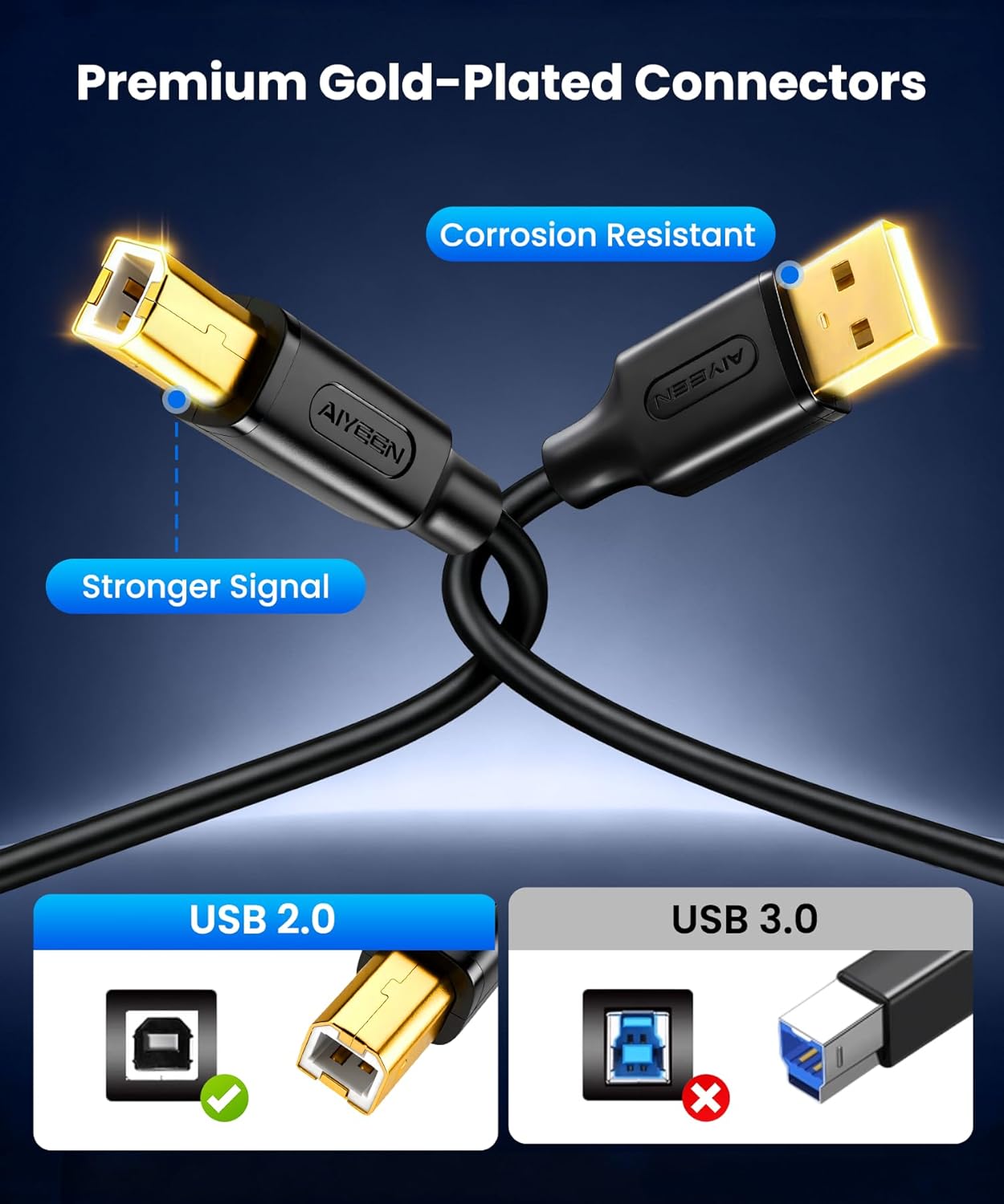 2.0 1M (3.3ft), 480Mbps 2A USB Printer Cable Gold-Plated High Speed USB A to B Cord with Ferrite Core, Durable PVC