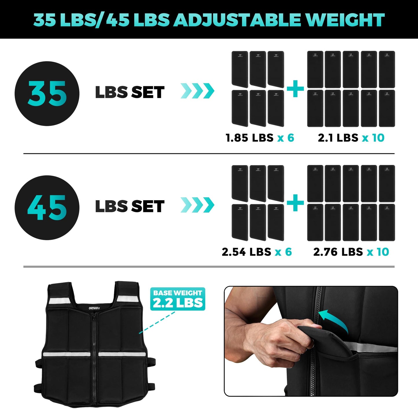 Adjustable Weighted Vest for Men, 45lb/35lb/19lb Unisex Walking Rucking Vests with Zipper/16pcs Silicone Weights, Strength Training Workout Vest for Running GYM Home, Removable Reflective Strips