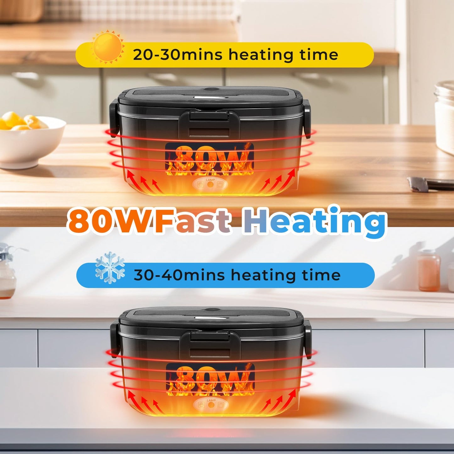 Vidaskeci Electric Lunch Box For Adults, 80W 1.5L Electric Heated Lunch Box Portable Food Warmer for Adults, 12V/24V/110V Car Truck Office Home, Leakproof 304 Stainless Steel Plug in Lunch Heater