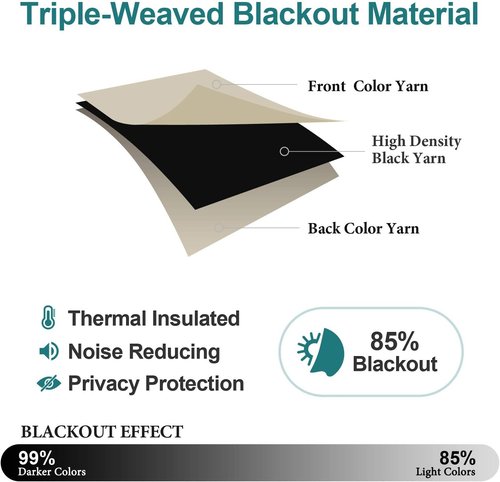 ChrisDowa Grommet Blackout Curtains - Thermal Insulated Room Darkening Panels (Beige, 52W x 84L)
