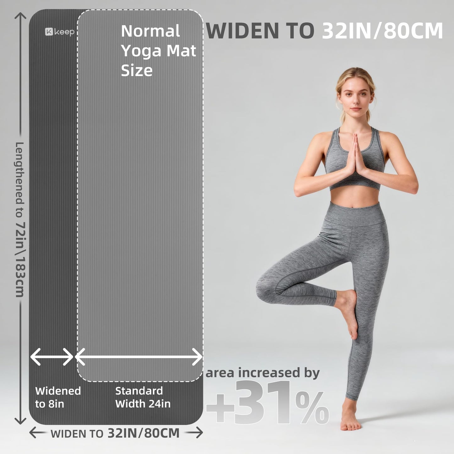 KEEP Extra Thick NBR Yoga Mat for Women & Men, 15mm Thick, 72”x32” Large Exercise Mat with Non-Slip Workout Mat for Yoga, Pilates, Stretching, Meditation – Wide & Cushioned Fitness Mat,Grey
