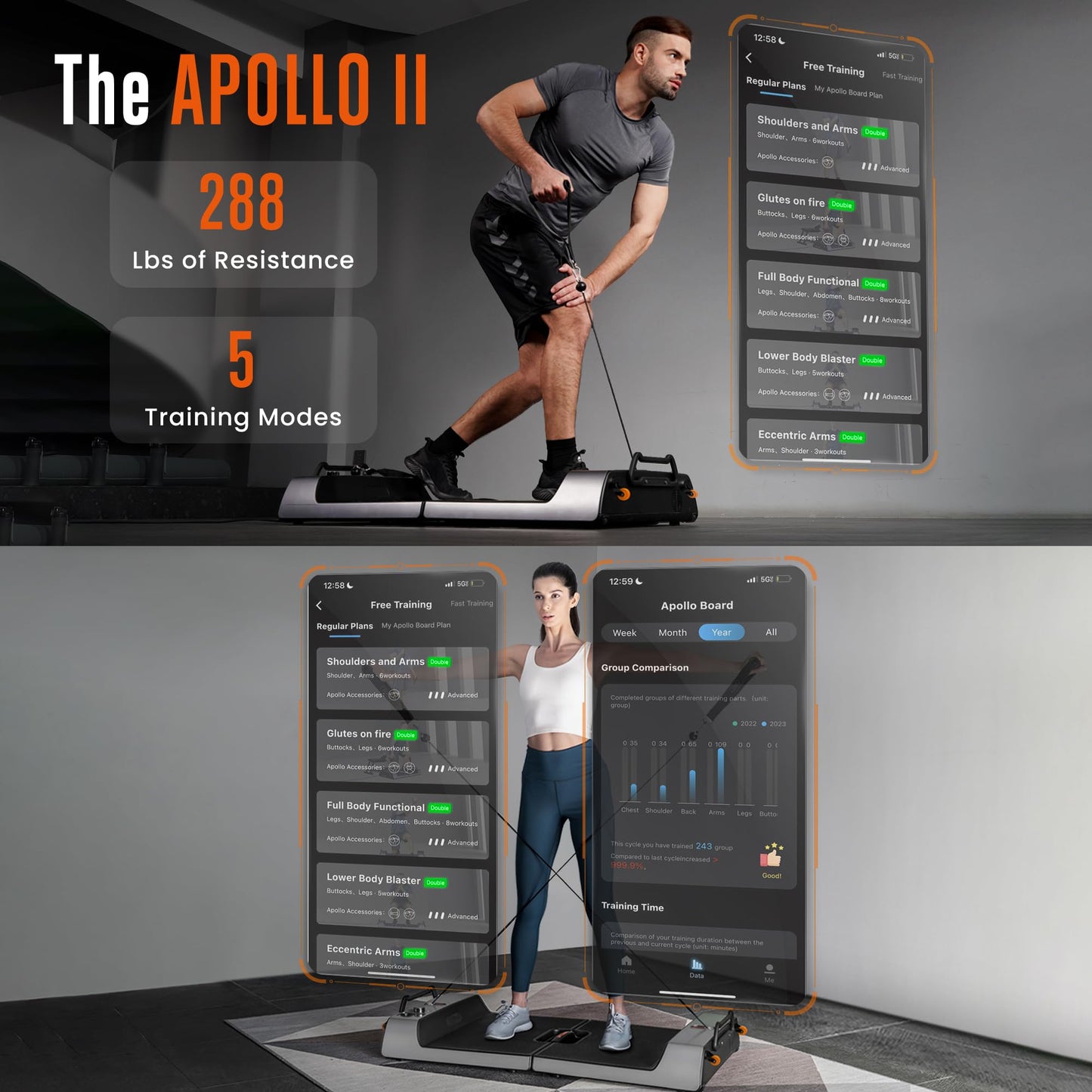 SQUATZ Apollo Board Smart Home Gym – All-in-One Fitness Station with Cable Weight Machine, 288 lbs Resistance, 5 Training Modes for Strength, Cardio & Conditioning