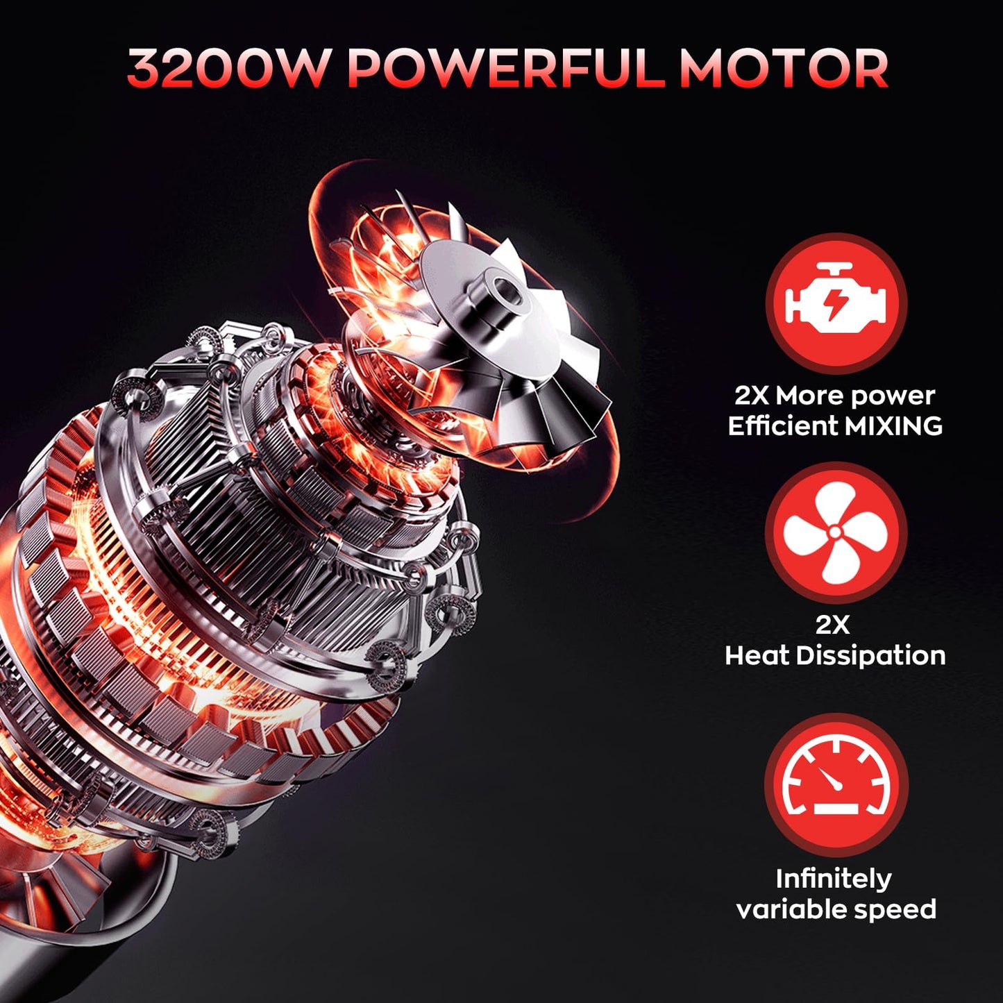 IMAYCC Drill Mixer,3200W 20A Concrete Mixer for Drill, 110V Corded Variable Speeds Cement Mixer, Mixing Drill for Mud,Motar,Paint, Grout, Plaster, Thinset