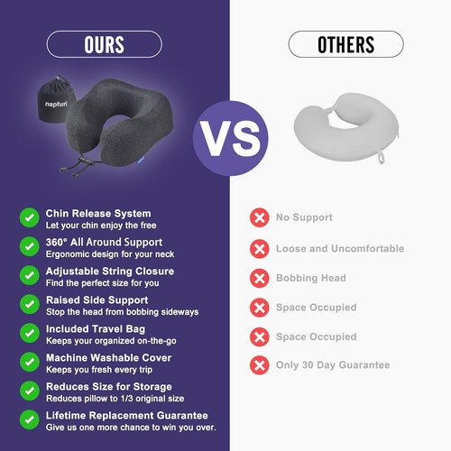 Napfun Neck Pillow - Upgraded Travel Pillow with 100% Pure Memory Foam | Portable Headrest for Airplane, Full Black
