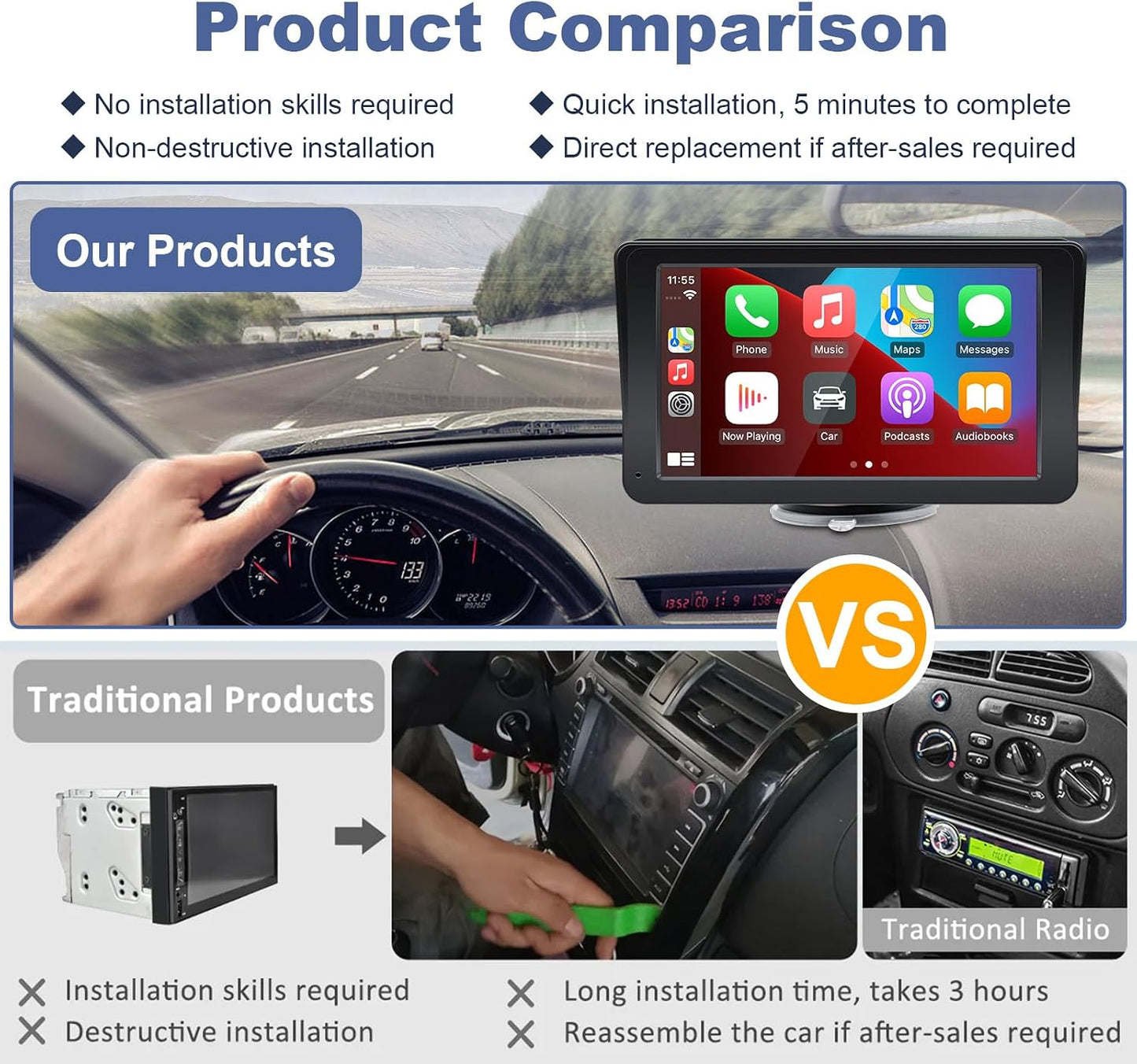 EVCONN 7'' Wireless CarPlay CarPlay Screen for Car, Apple CarPlay & Android Auto, Portable HD Touch Screen Car Stereo