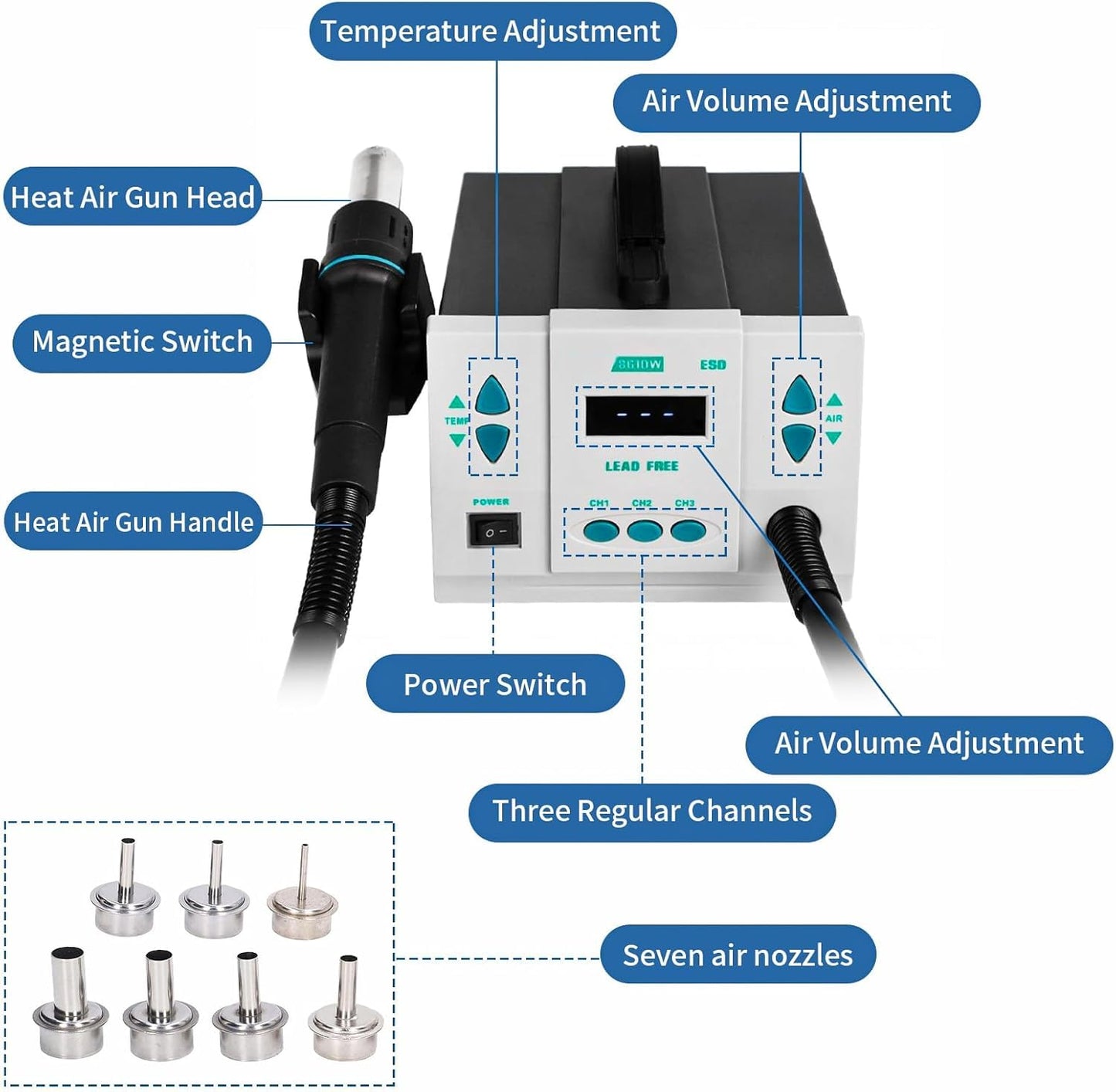 KINGTAIXIN 861DW Hot Air Rework Station, 110v 1000W Digital Display Automatic Sleep Hot Air Gun Soldering Station, With 7 Air Nozzles, Adjustable Temperature Desoldering Gun BGA Rework Station