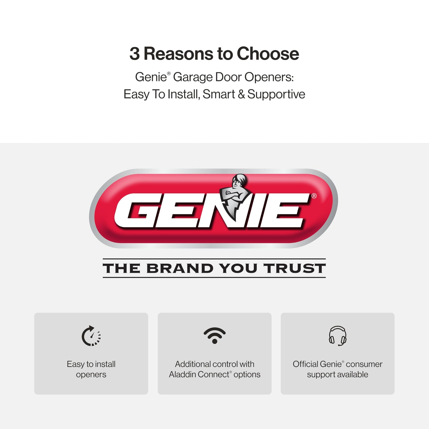 Genie QuietLift Connect – WiFi Smart Garage Door Opener with Added Wireless Keypad, ¾ HPC Smart Belt Drive – Compatible with Alexa and Google Assistant, Model 3053-TKV