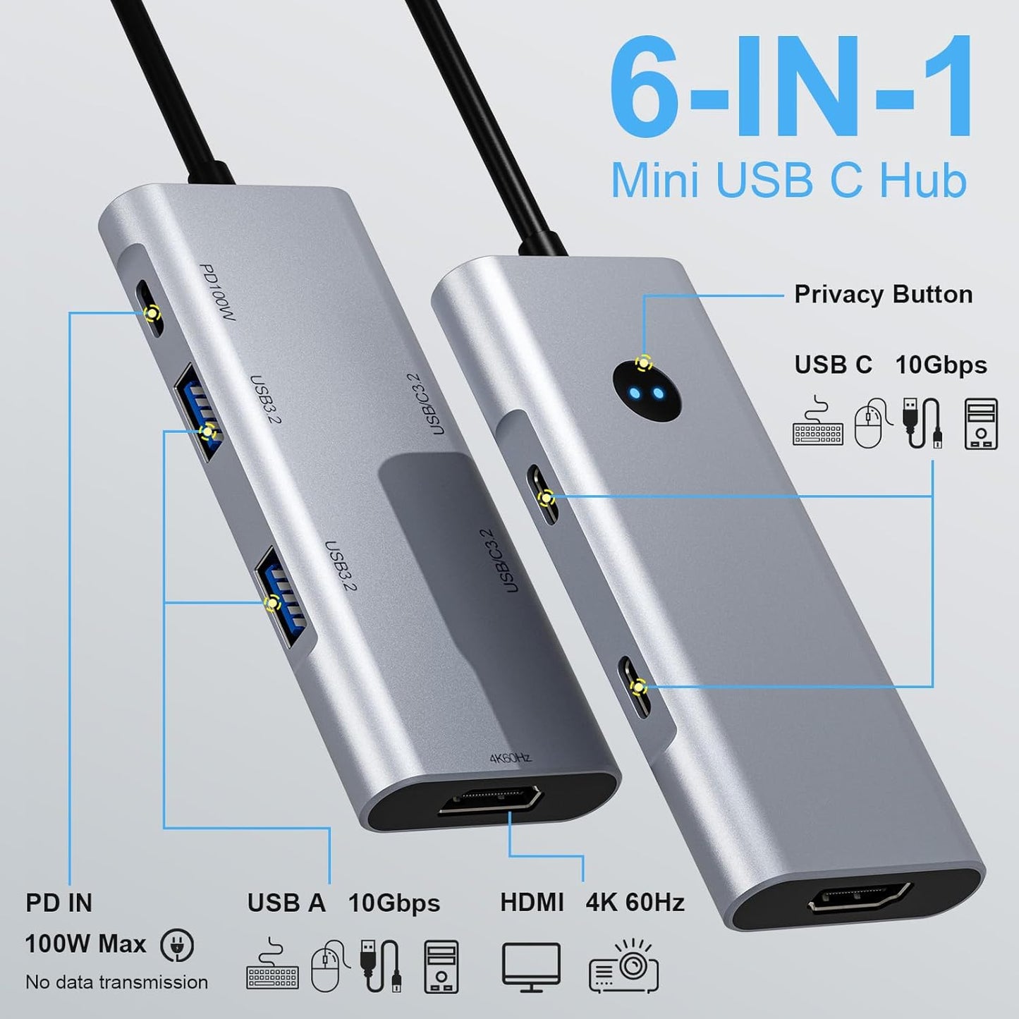 BINZET 6-in-1 4K@60Hz 2 2 10Gbps 100W USB C Hub with HDMI, USB-C & USB-A Ports, Privacy Button, PD Dual USB C Dongle