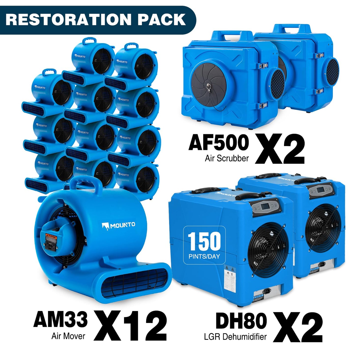 MOUNTO Water Damage Restoration Combo Package 12x Air Mover 2x Air Scrubber 2x Dehumidifiers