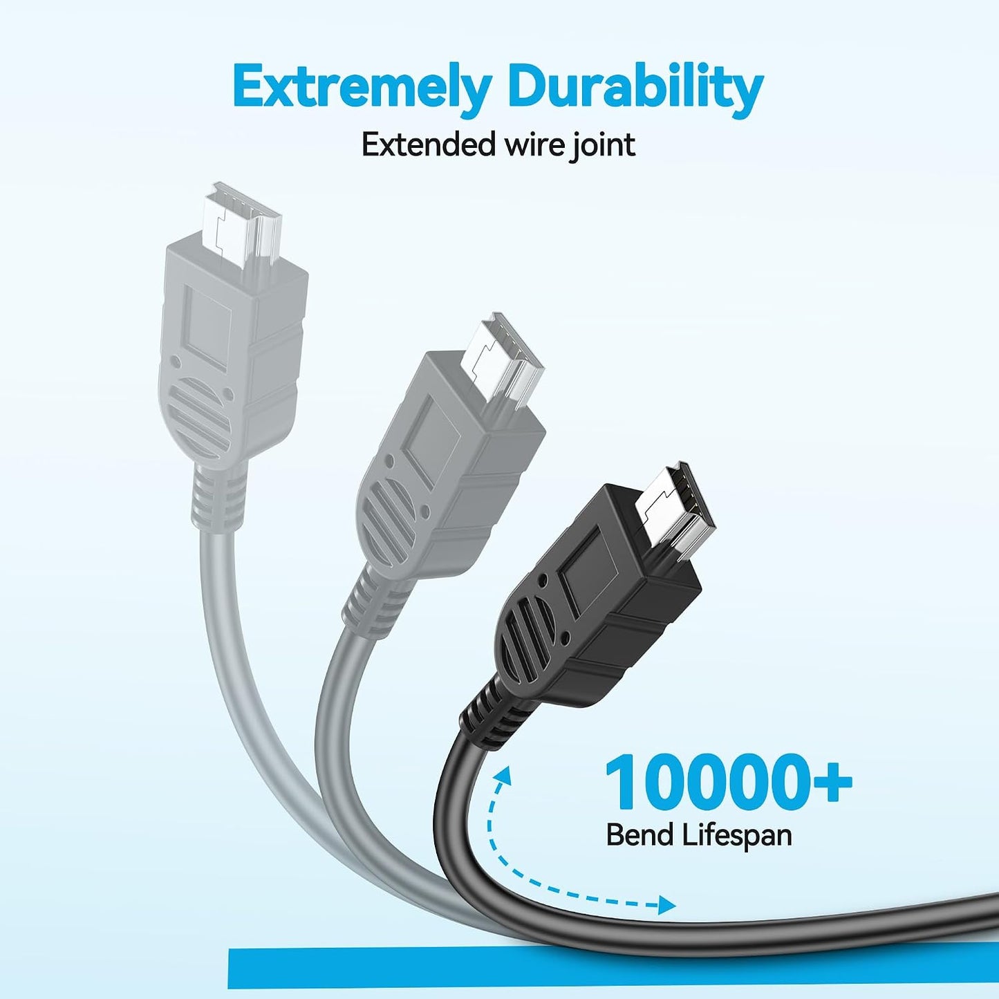 CJP-Geek 4ft 2.0 2.0 Mini USB Cable Cord Compatible with iCarsoft VAWS II Diagnostic Tool Scanner