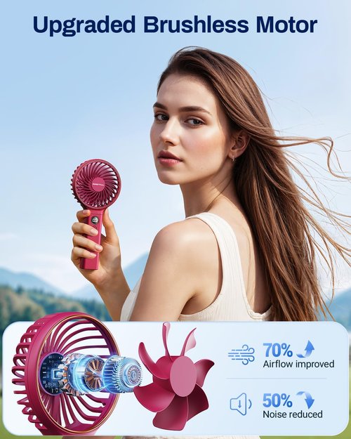 **SWEETFULL Handheld Portable Fan - 5000mAh Rechargeable Battery, 6 Speed Settings, LED Display | Mini Travel Fan**
