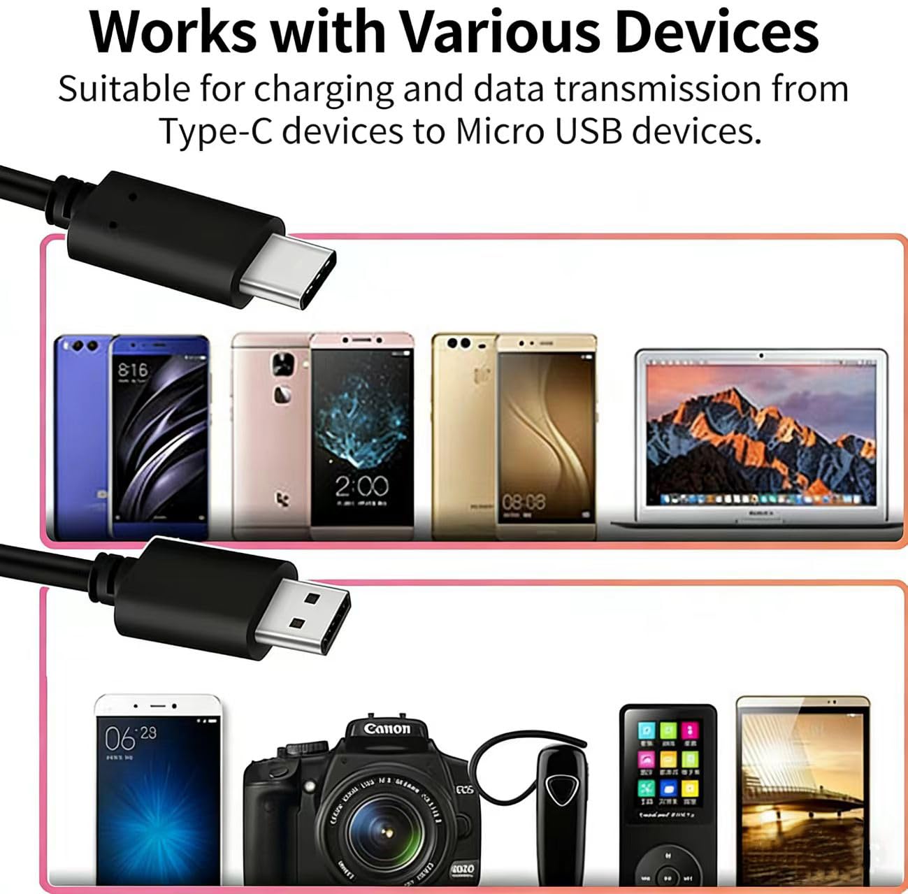 Generic 6000, 7, 68, 5000, 5100, 6300, 6500, 77II, 7IIK, 99II, USB C to Micro File Transfer Cable for Sony Alpha