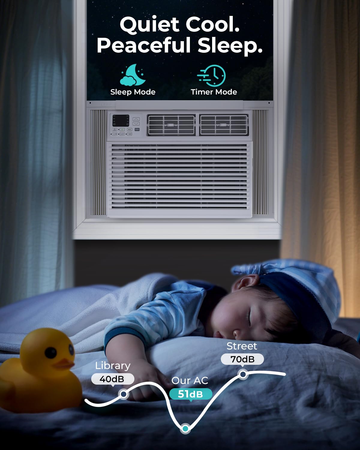 Electactic Window Air Conditioner, 8000 BTU Window AC Unit, Cool Rooms up to 350 Sq.Ft., 6-in-1 Modes,24H Timer, Energy Saving, Remote Control, Perfect for Bedroom, Apartment, Living Room, Office