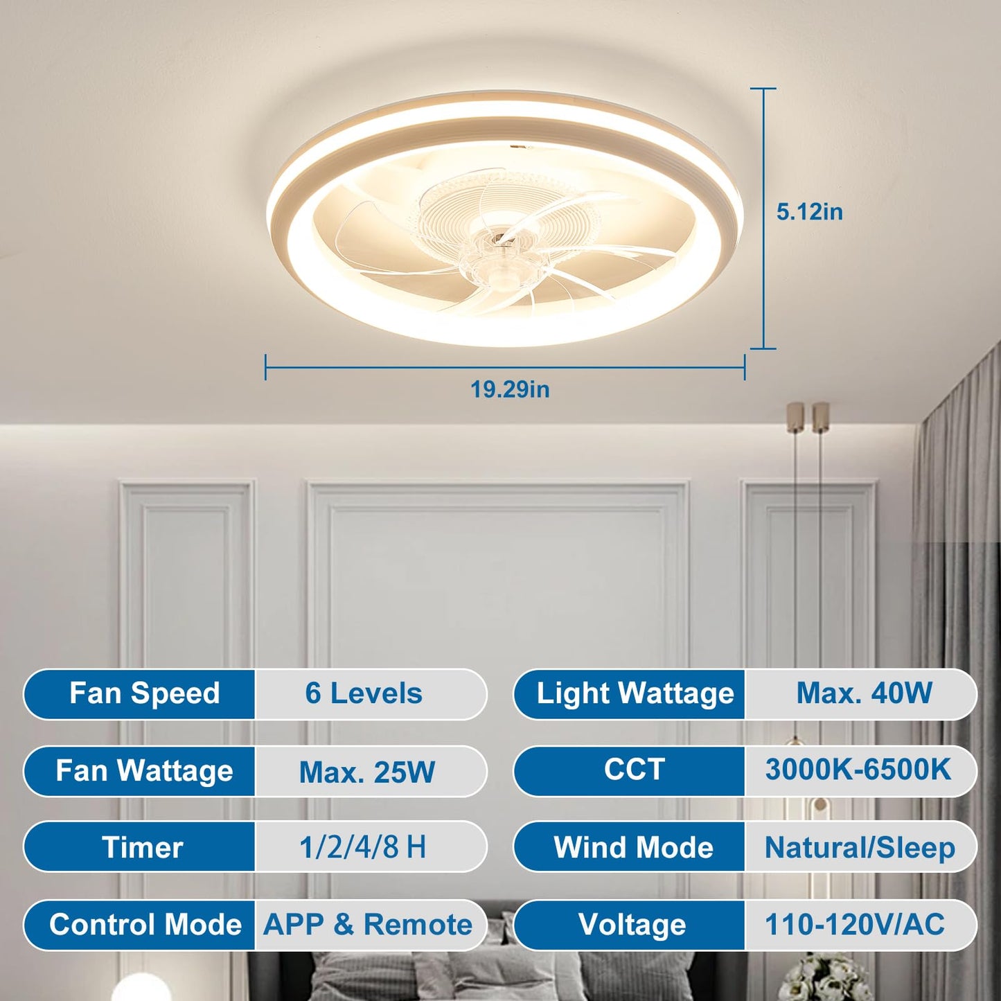 ZHIANN Ceiling Fans with Lights and Remote, 19.3" Low Profile Ceiling Fan, Dimmable Brightness and Color Temperature, 6 Wind Speeds Flush Mount Fan Light for Bedroom, Living Room and Kids Room, White