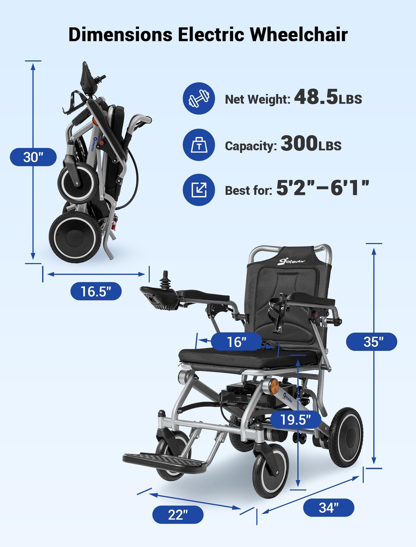 Aotedor Electric Wheelchair for Adults, 500W Motor All-Terrain Foldable Power Motorized Wheelchairs, Airline Approved Portable Travel Wheelchair with 15 Miles Long Range Lithium Battery