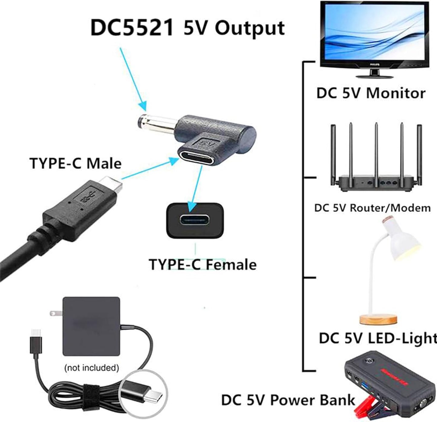 SHANFEILU DC5521 90 5.5mmx2.1mm 5V 2pcs to Type-C Degree Adapter DC Male Plug to USB C Female Converter Power Supply