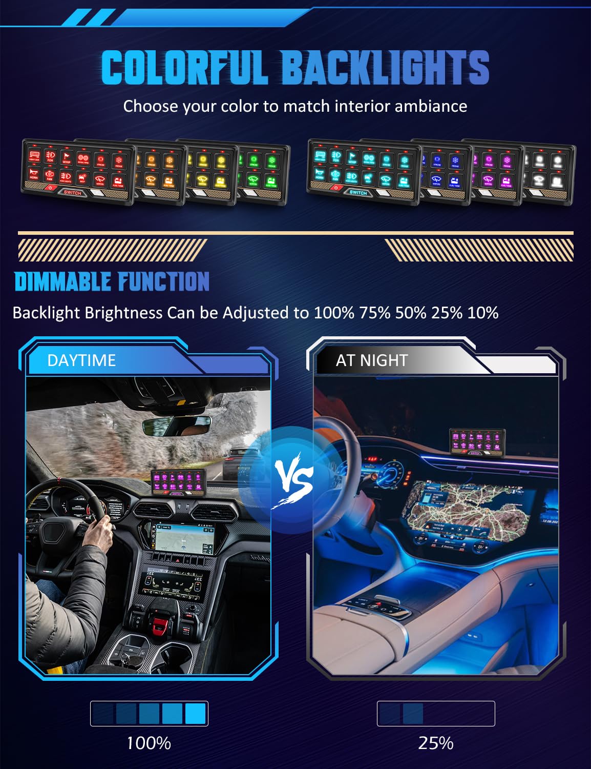 Chelhead Bluetooth Switch Panel P2 Remote Control Switch Transparent Control Box Multifunction Compatible with Trucks Jeep Boat Marine SUV Caravan UTV Pickup