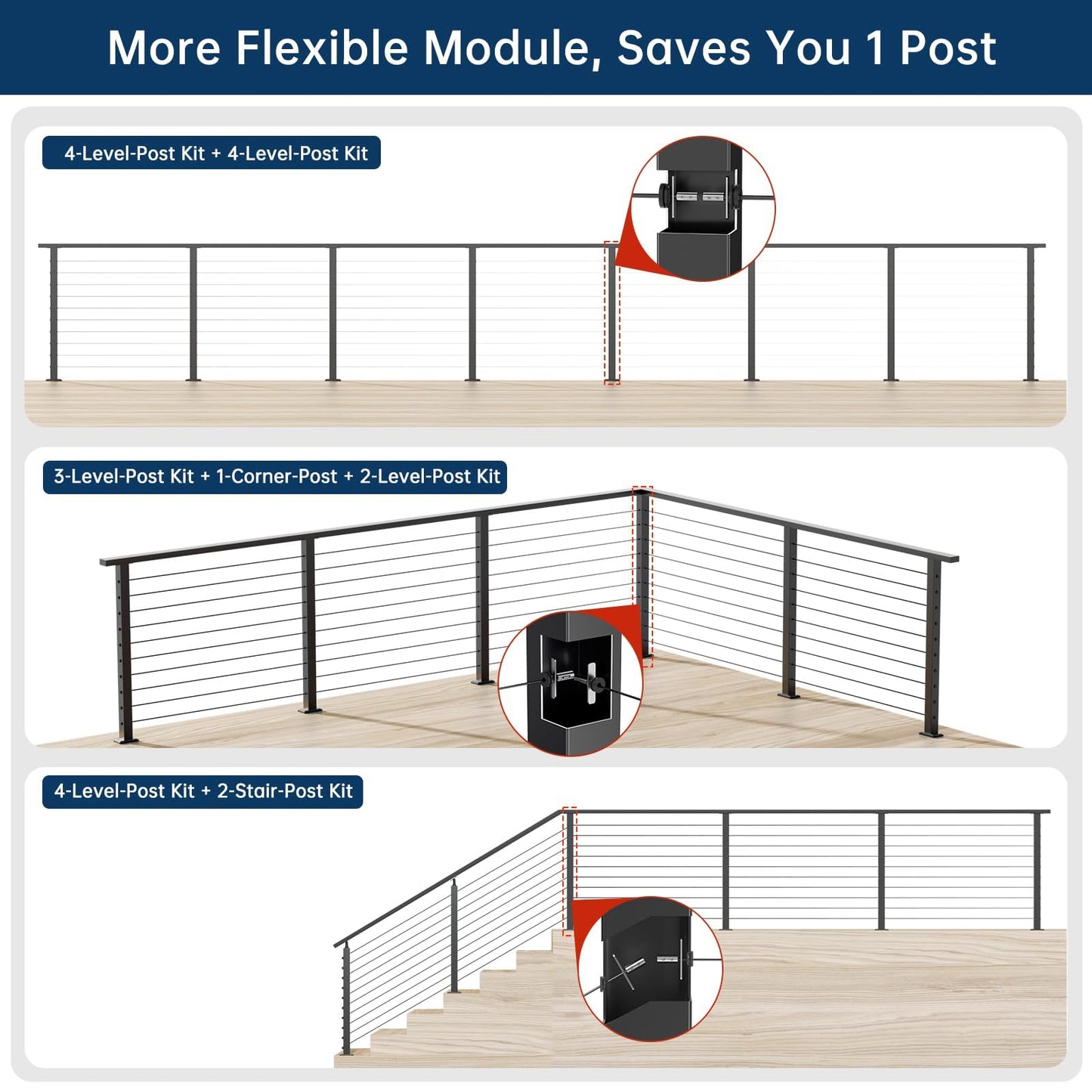 Gyykzz 36" 12–20FT Swageless Cable Railing Kit, Black Modular Railing System 4 Level Post Kit with Patented No-Crimp Terminals, Cable Length Adjustable Easy DIY for Deck, Stair, Balcony (No Handrail)