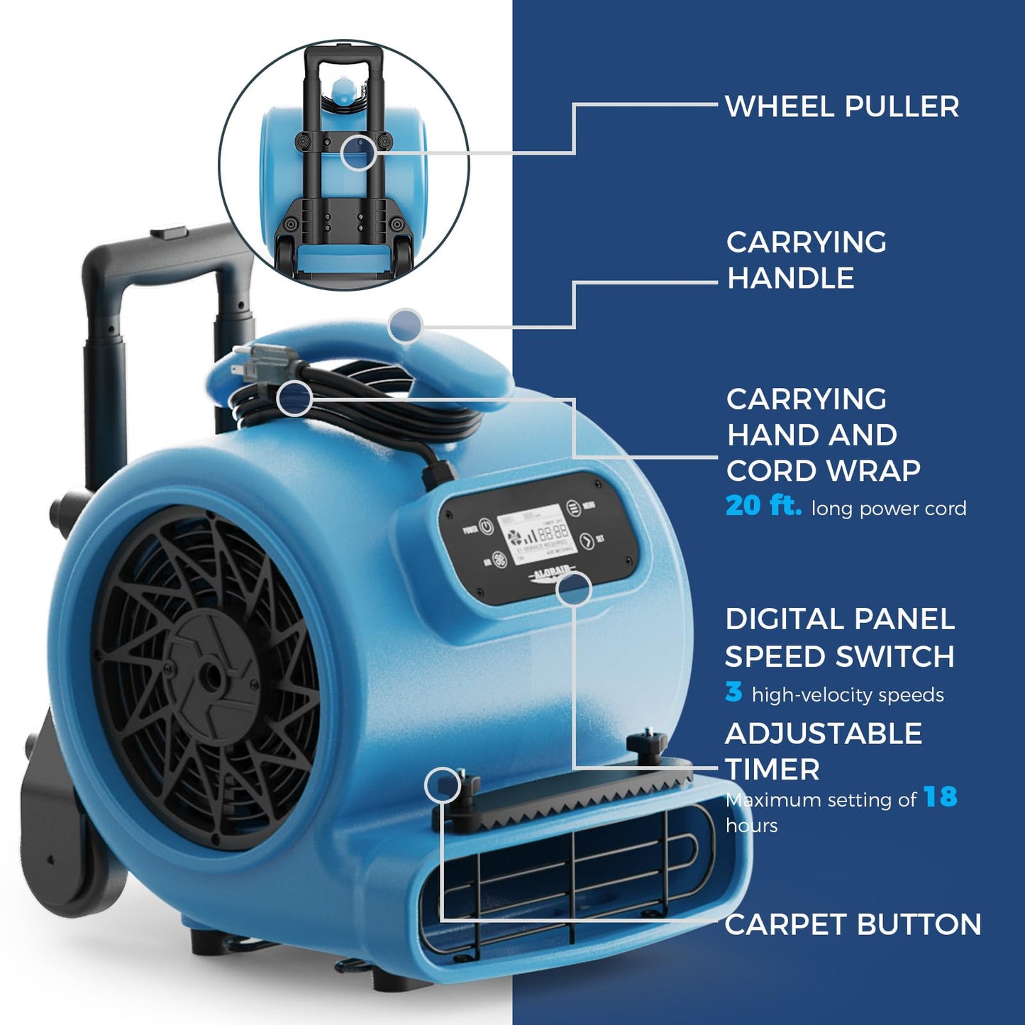ALORAIR 1/3 HP 2000 CFM Air Mover Blower Fan for Industrial, Floor Drying Fan, Carpet Dryer - 18 Timer, Handle Wheelkit, Digital Control, Carpet Buckles, for Water Damage Restoration, Home - GE2000HCW