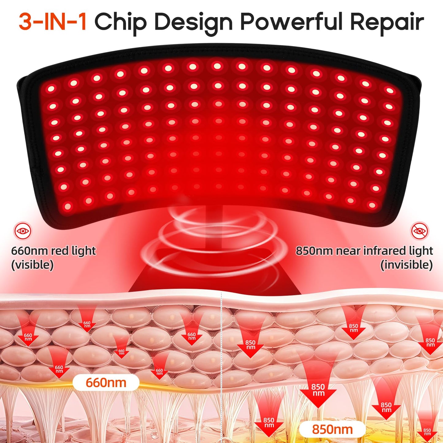 Red Light Therapy for Body and Face, Red Light Therapy Mat, 3 in 1 Mat/Belt/Stand Removable 660NM & 850NM Infrared Red Light Therapy Panel Device, Light Therapy for Face, Waist, Back, Knees and Legs