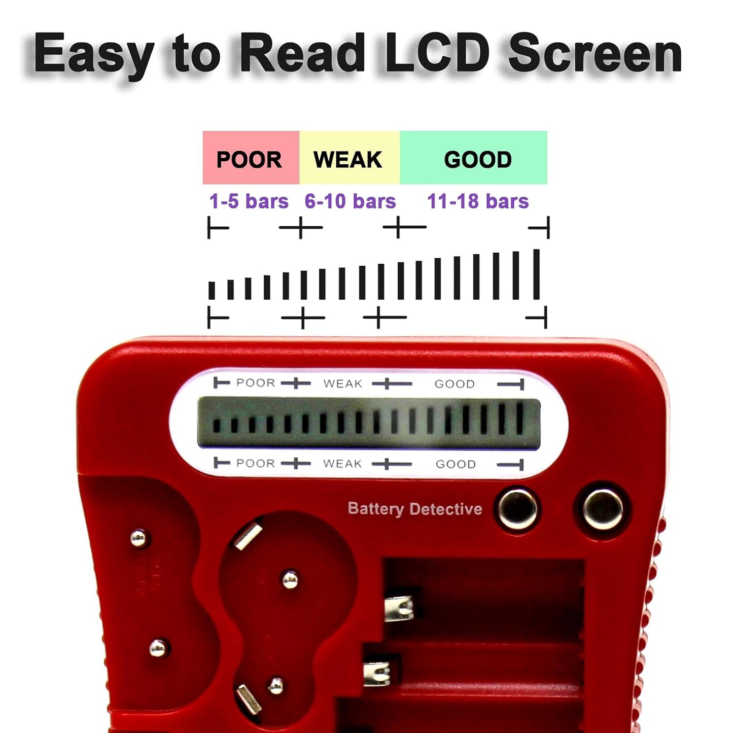 Battery Detective 12 9V CR2032 CR123A N/LR1 CR2 CR-V3 2CR5 CR-P2 1.5V/3V Type Battery Tester with LCD Display, AAA