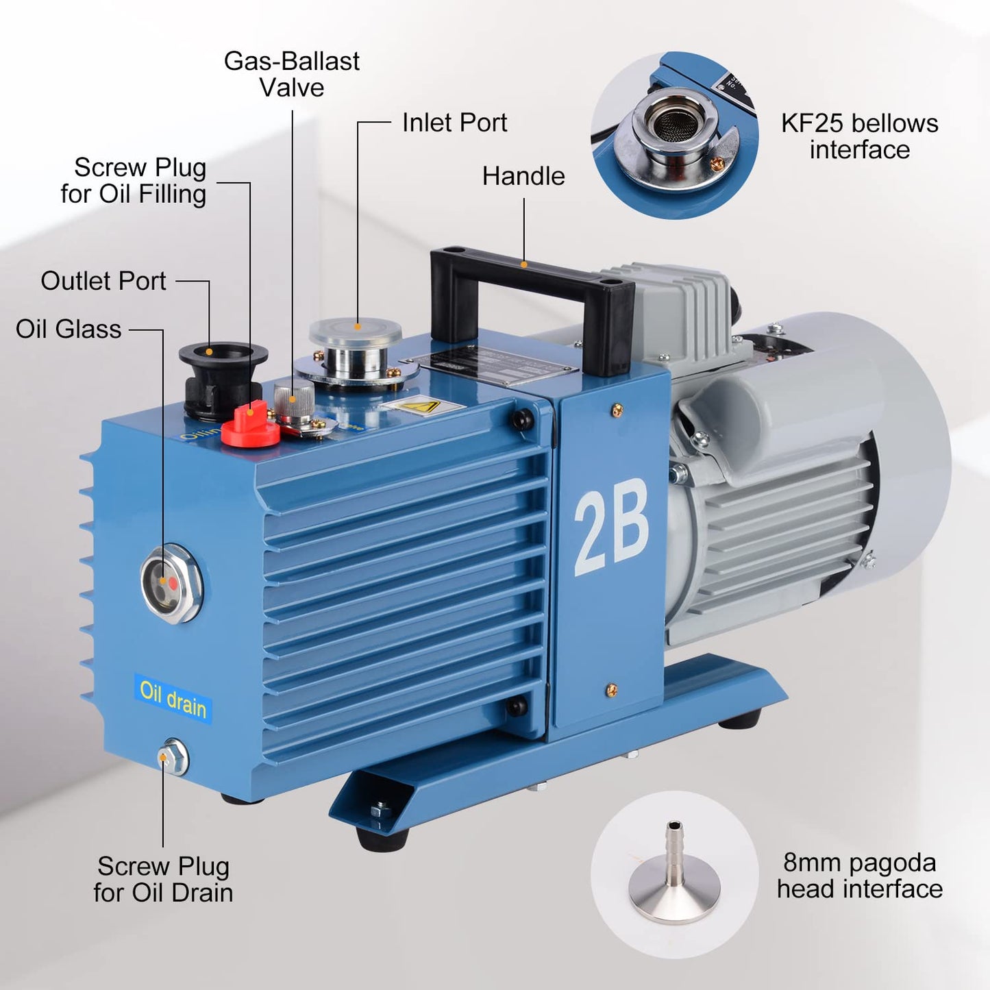 stonylab Two Stage Rotary Vane Vacuum Pump, 2L/s Flow Rate (4.24 CFM), 0.8L Oil Capacity, for Lab/Industrial Use, 110V