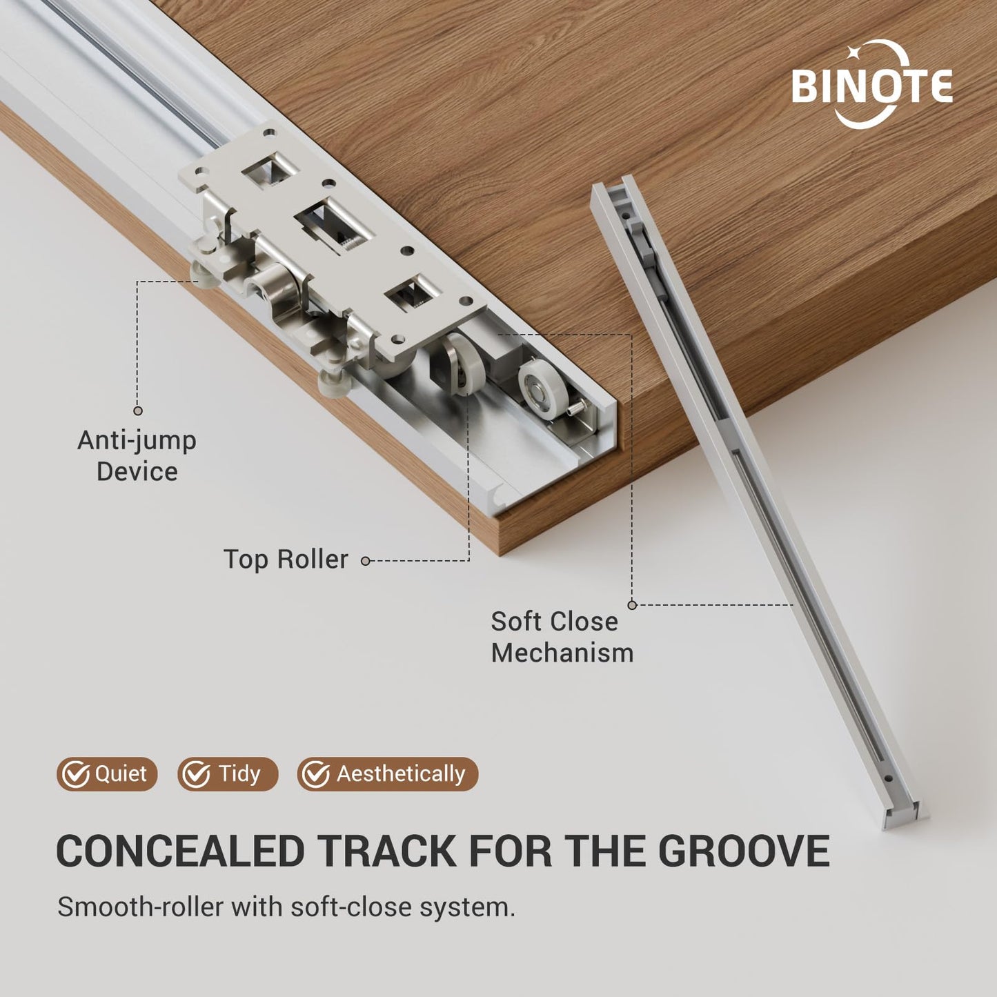 BINOTE 32” Concealed Sliding Barn Door Hardware with Soft Close Mechanism, Trackless Sliding Door Kit, Aluminum Hidden Track for Interior (Door is Not Included)