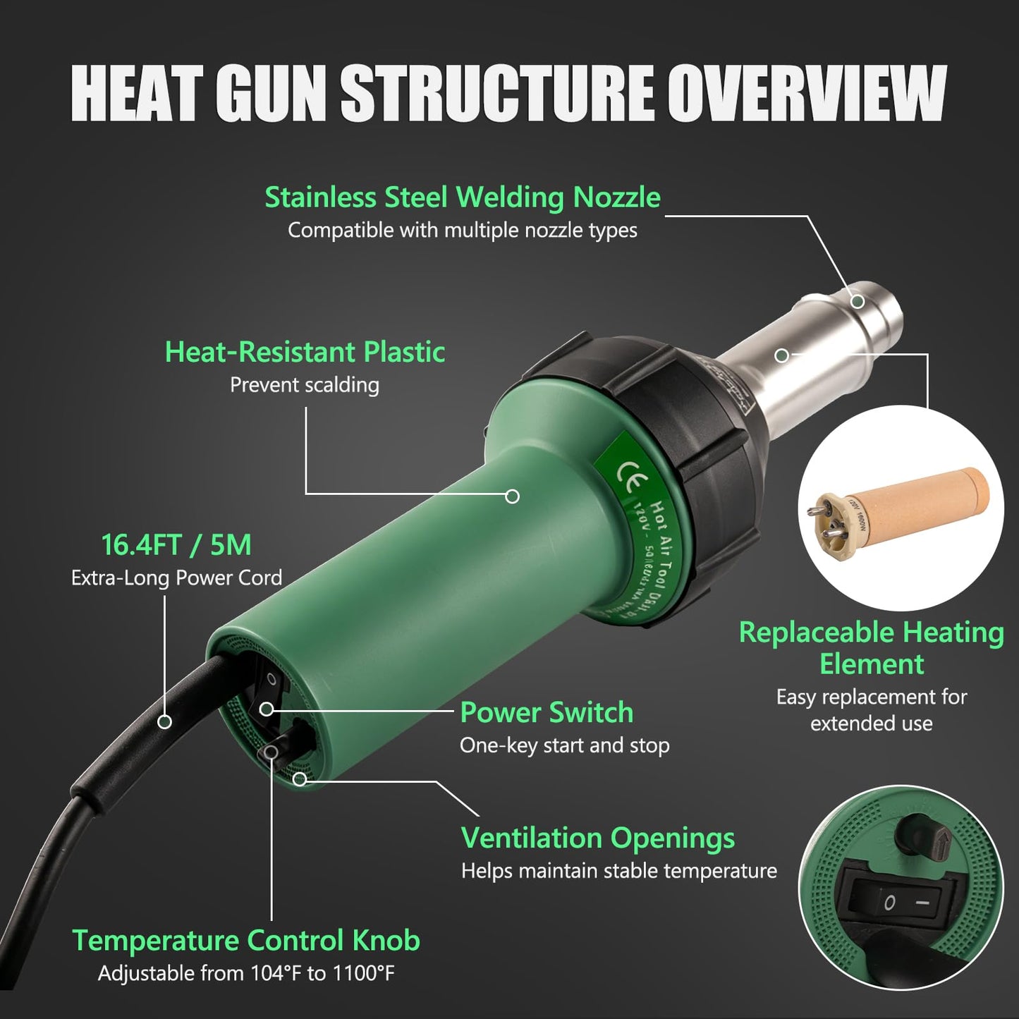 1600W Heat Gun Kit 110V, Plastic Welder with 16.4FT Power Cord, Hot Air Gun for PVC Roofing, Vinyl Floor, Plastic Repair, 2 Welding Nozzles & Silicone Roller Included