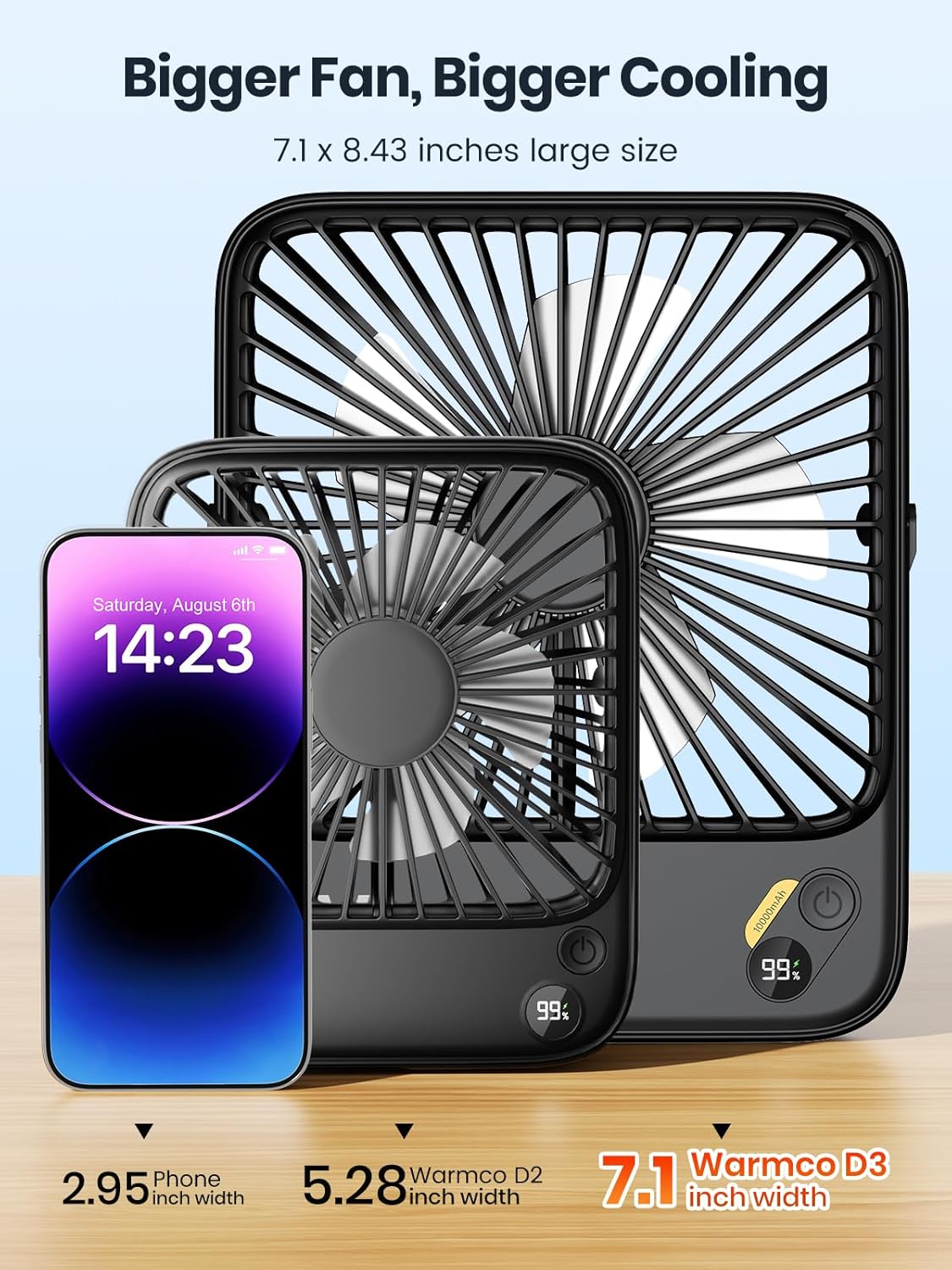 Warmco 10000mAh Portable Travel Fan - 7-Inch Ultra-Thin, Quiet & Rechargeable with 24H Runtime | Ideal for Camping, Office & Bedroom