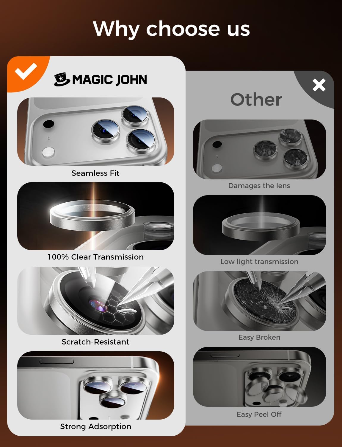 17 Max/17 Kit&1:1 9H Set 2,Sliver MAGIC JOHN for iPhone Pro Pro Camera Lens Protector [Alignment Invisible Fit]